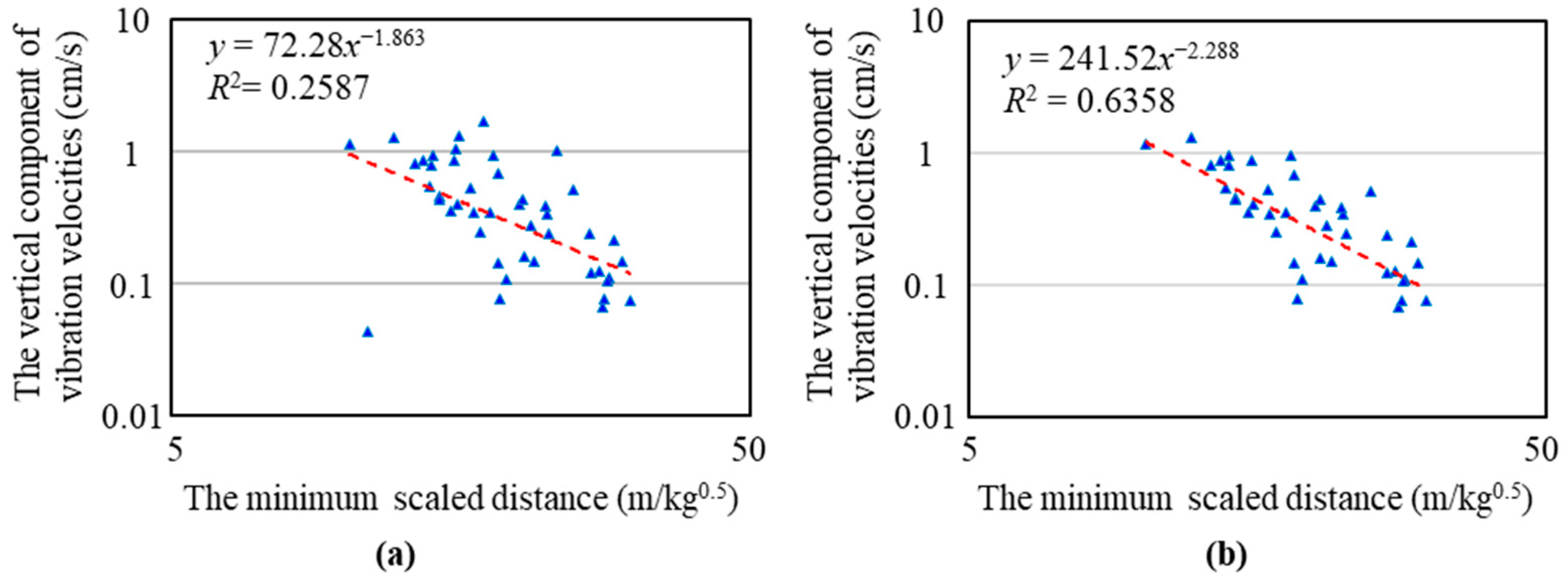 Applsci 14 03839 g003