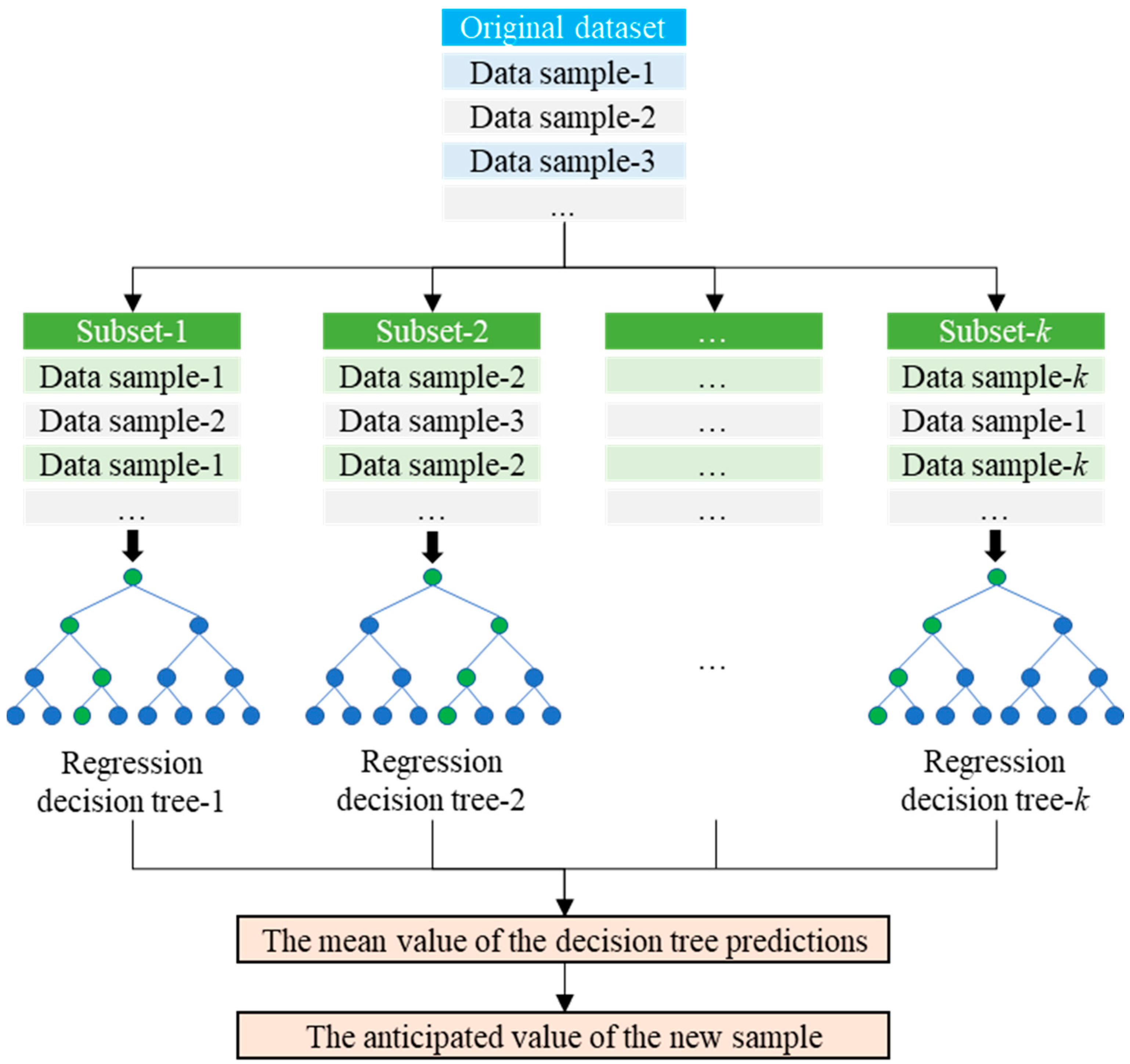 Applsci 14 03839 g005