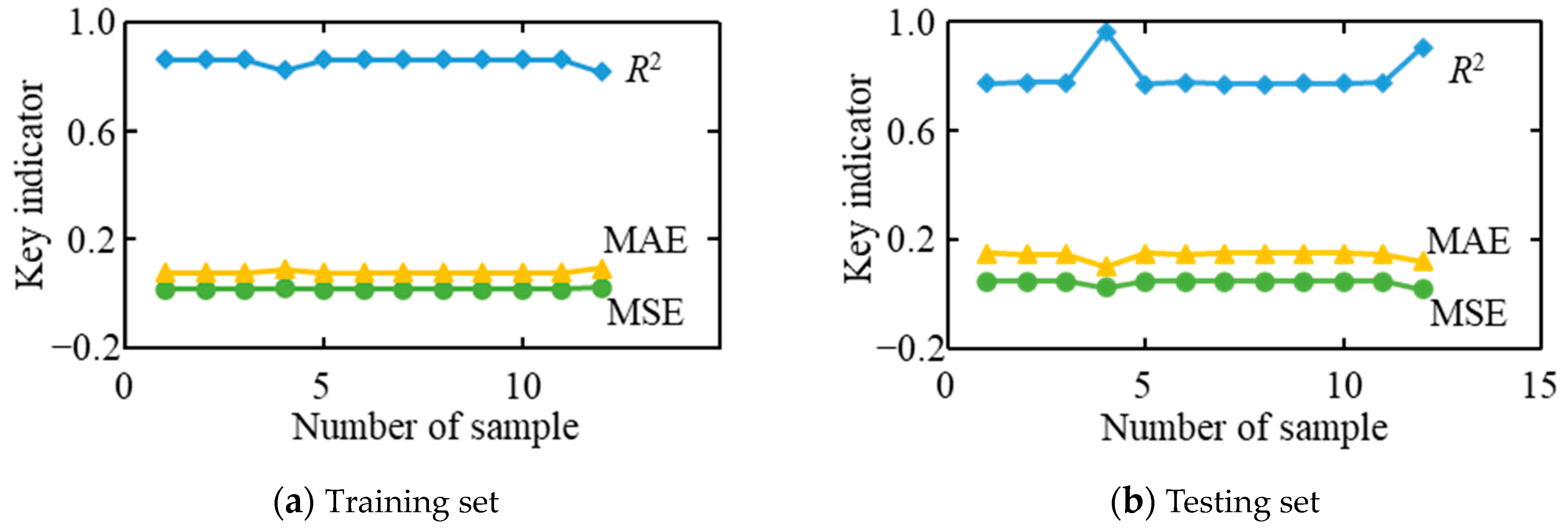 Applsci 14 03839 g007
