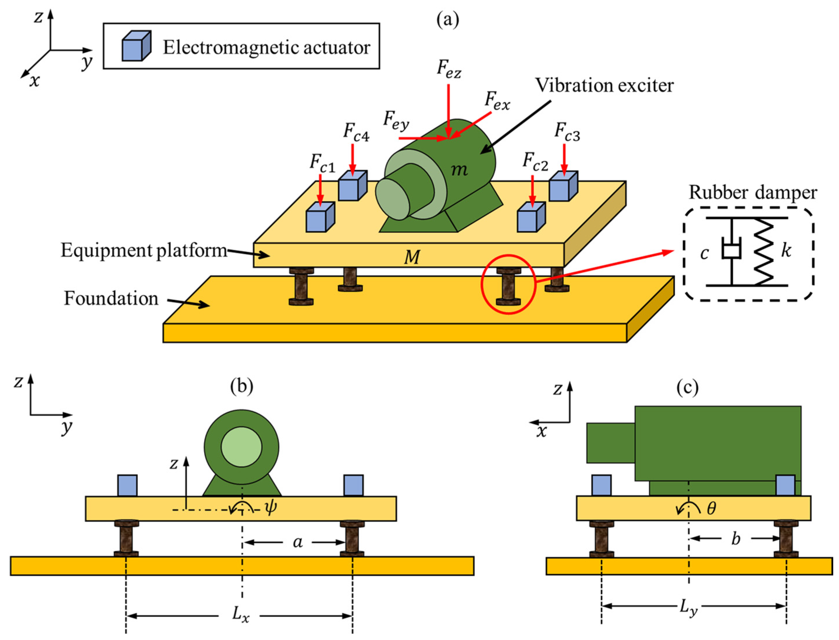 Applsci 14 03853 g001