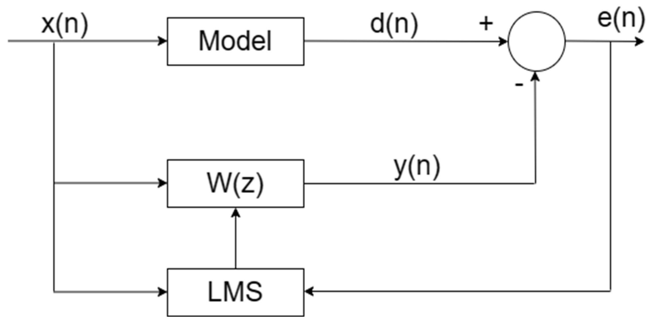 Applsci 14 03853 g004