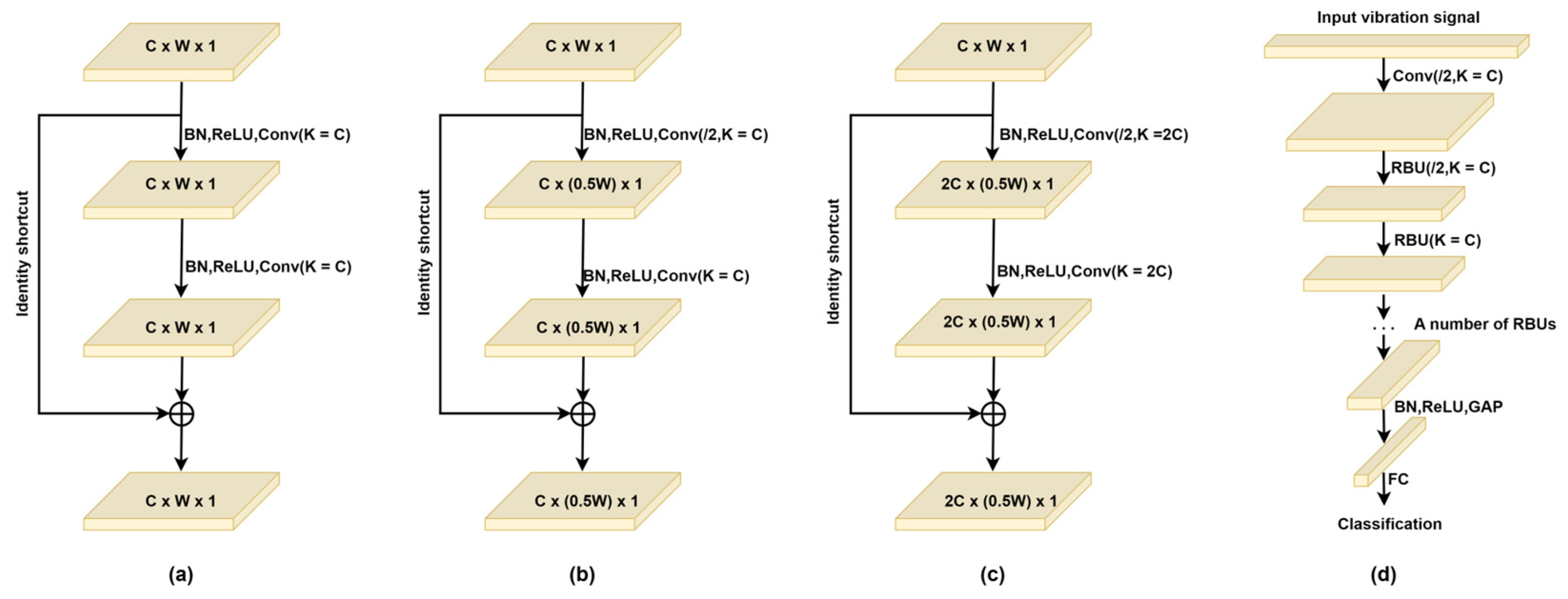 Applsci 14 03853 g006