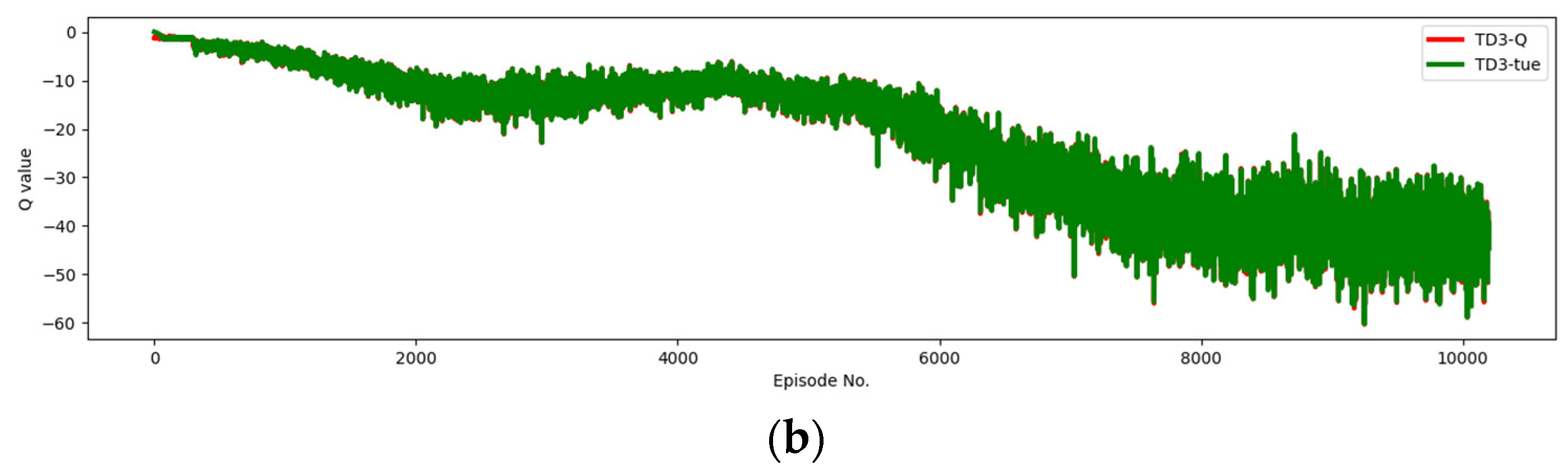 Applsci 14 03853 g012b