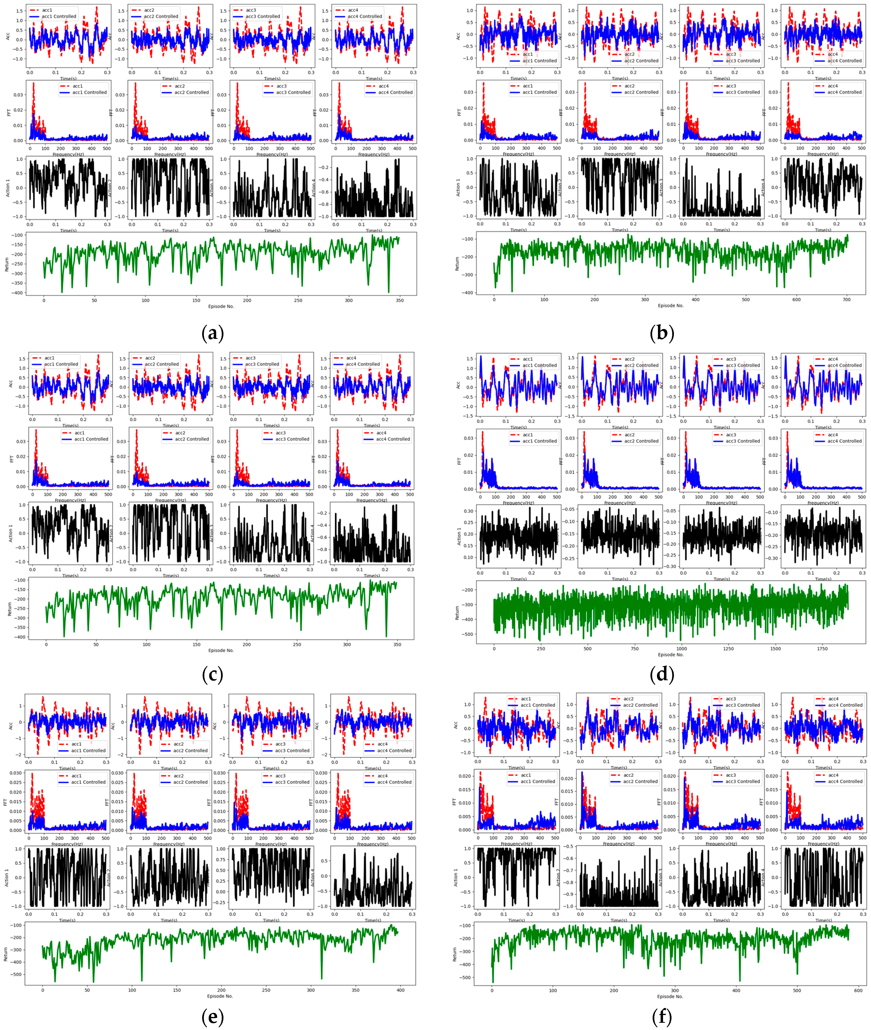Applsci 14 03853 g013