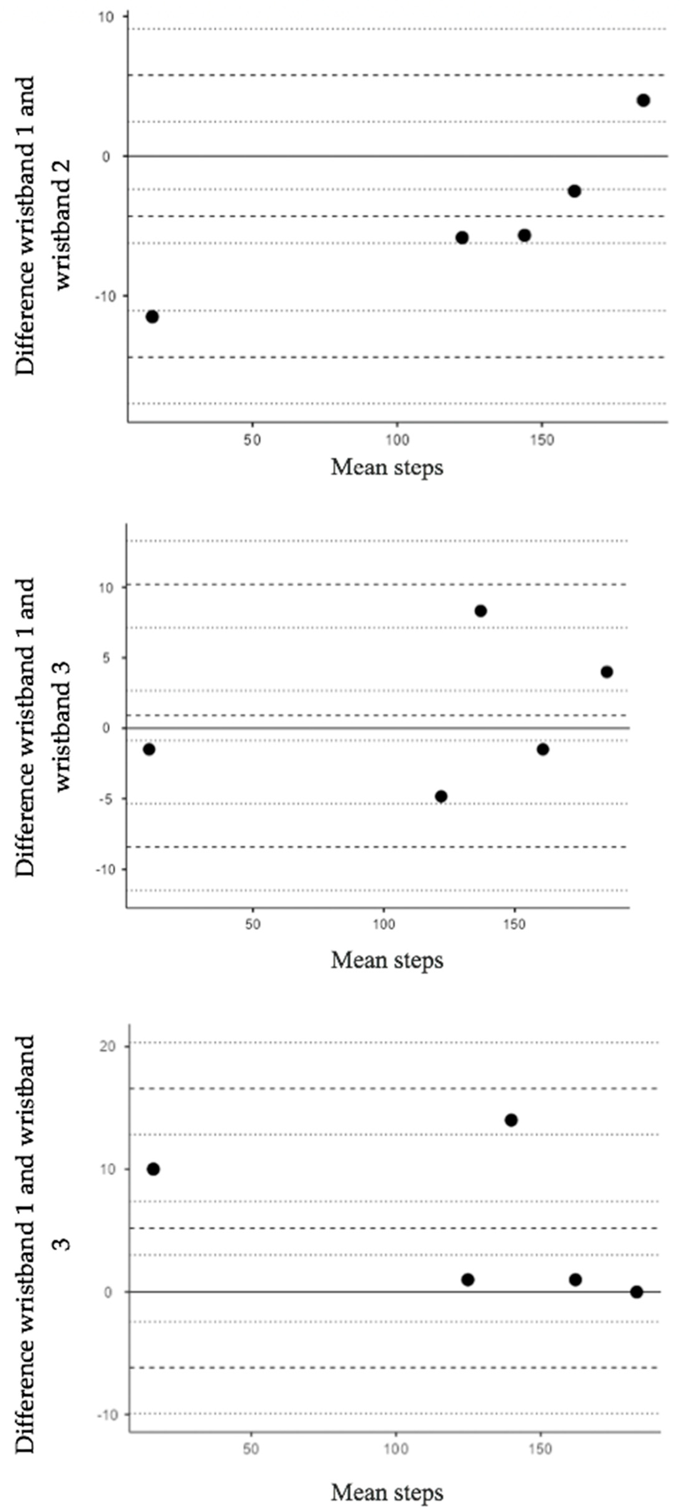 Applsci 14 03854 g001