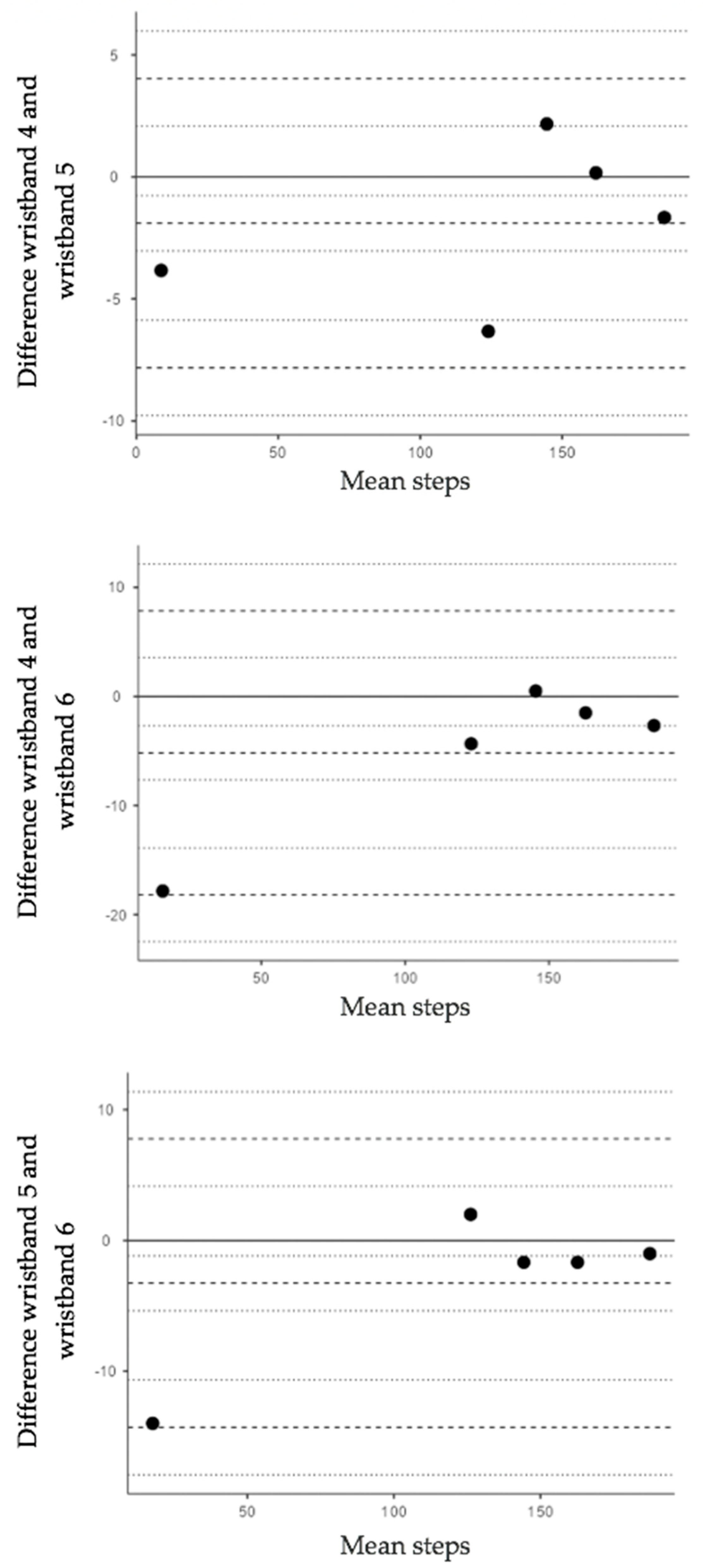 Applsci 14 03854 g002