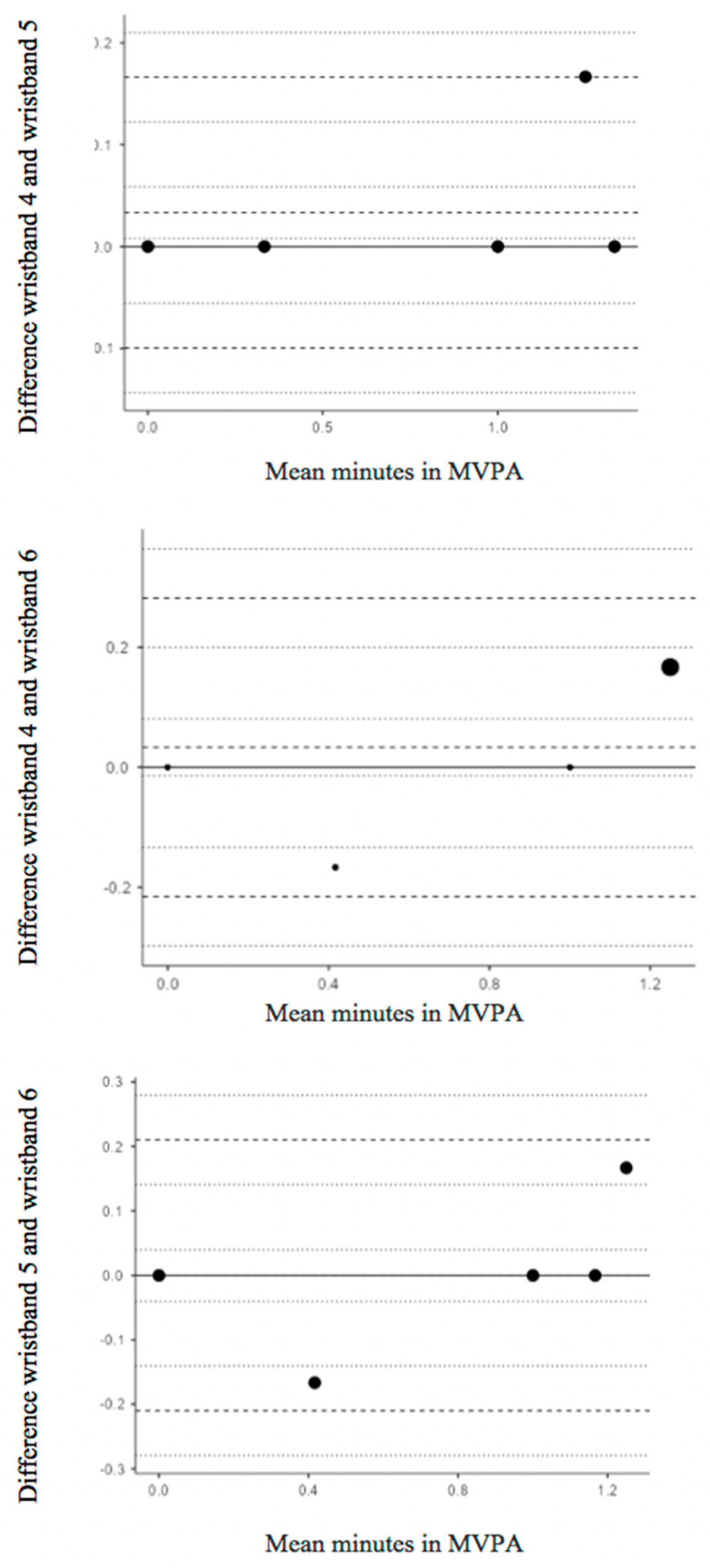 Applsci 14 03854 g004