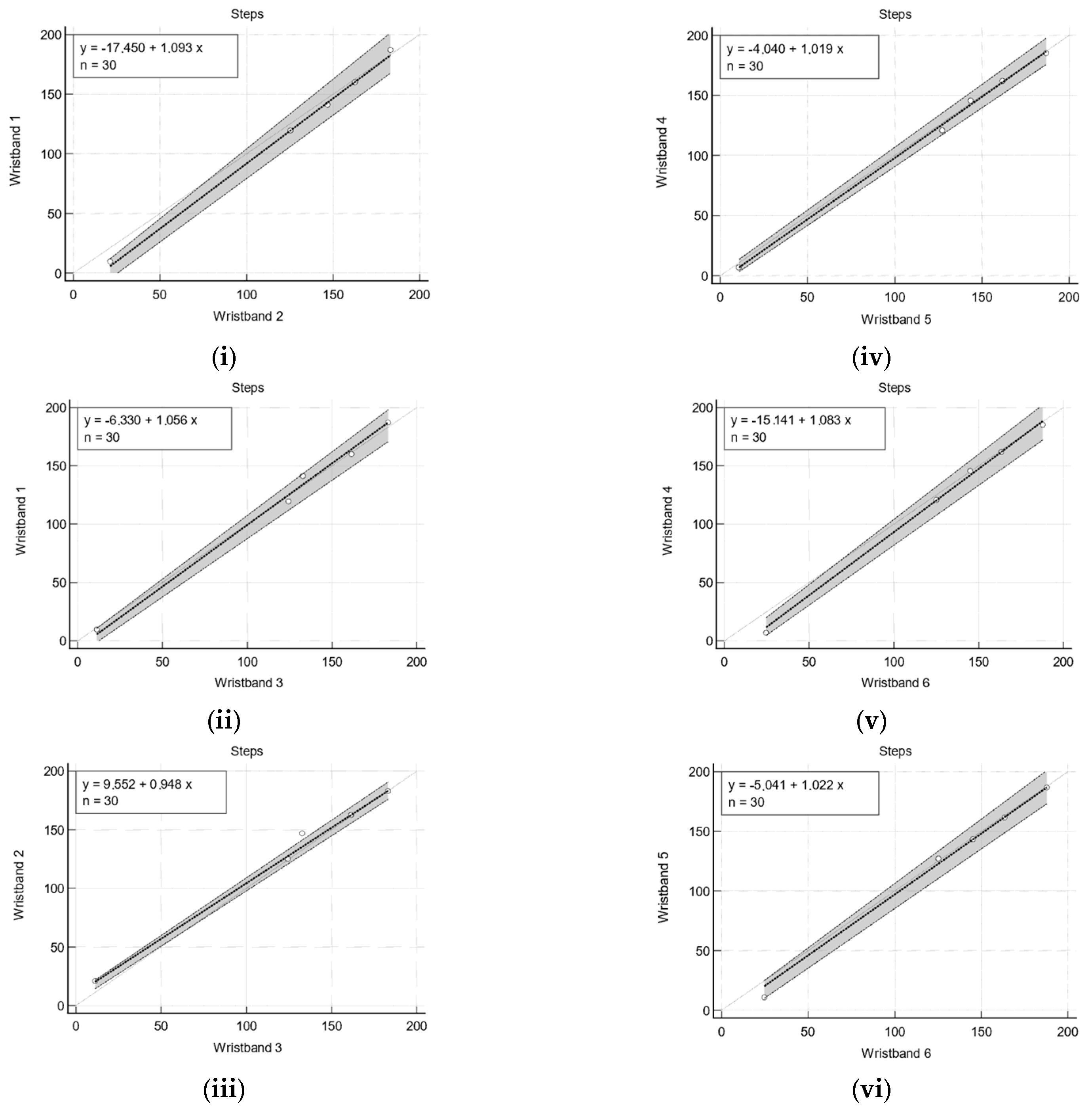 Applsci 14 03854 g006