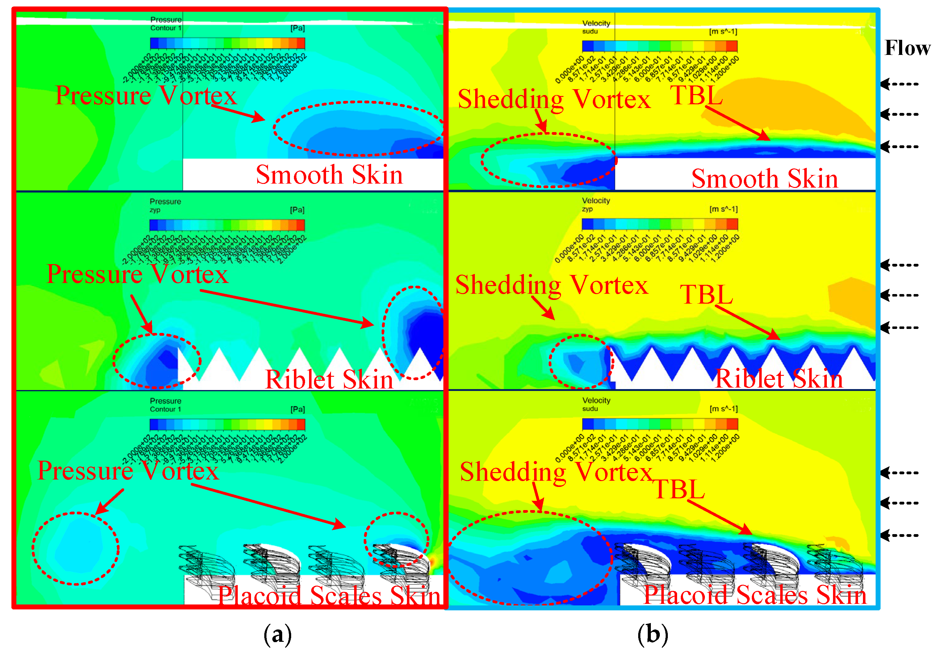 Applsci 14 03855 g005
