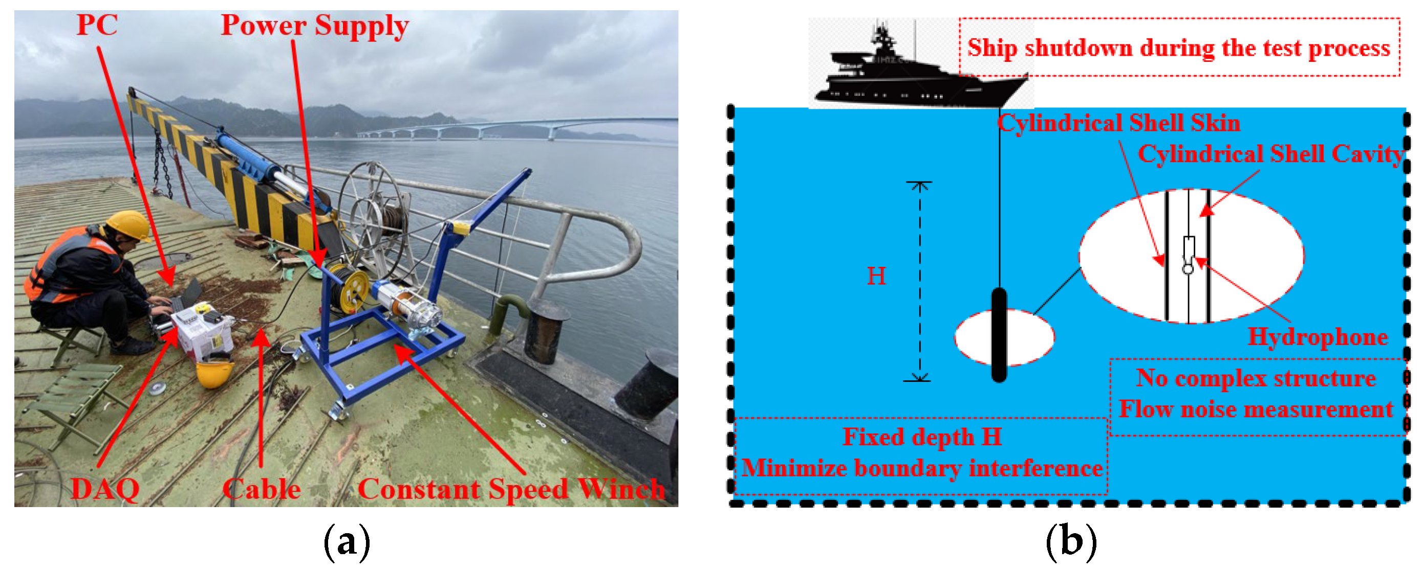 Applsci 14 03855 g008