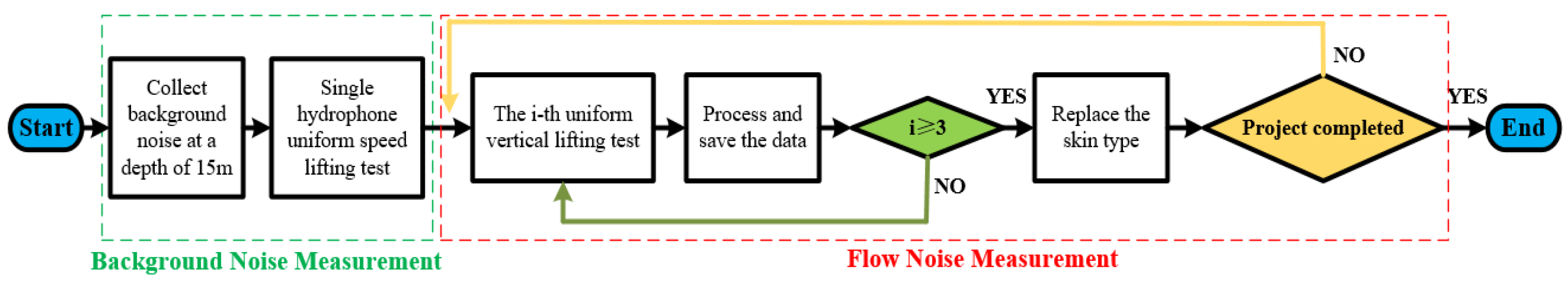 Applsci 14 03855 g010