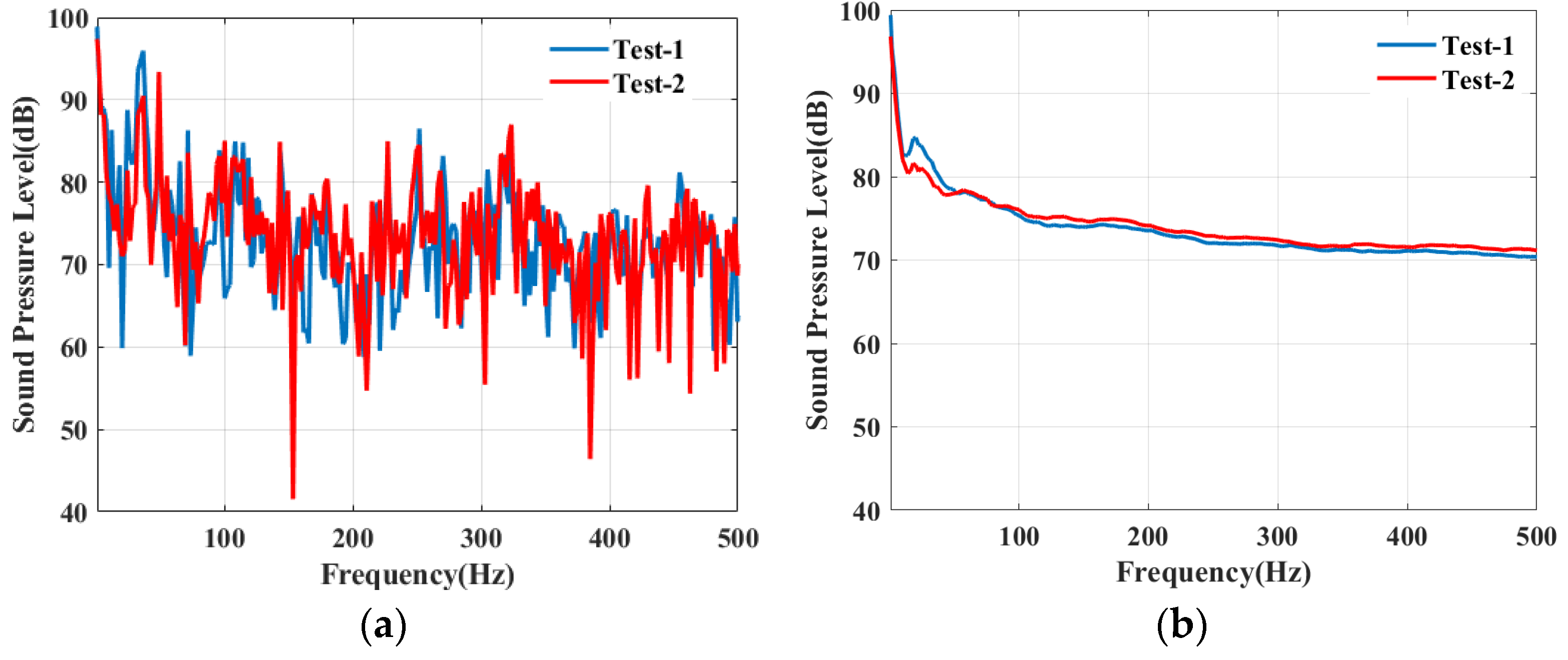 Applsci 14 03855 g011