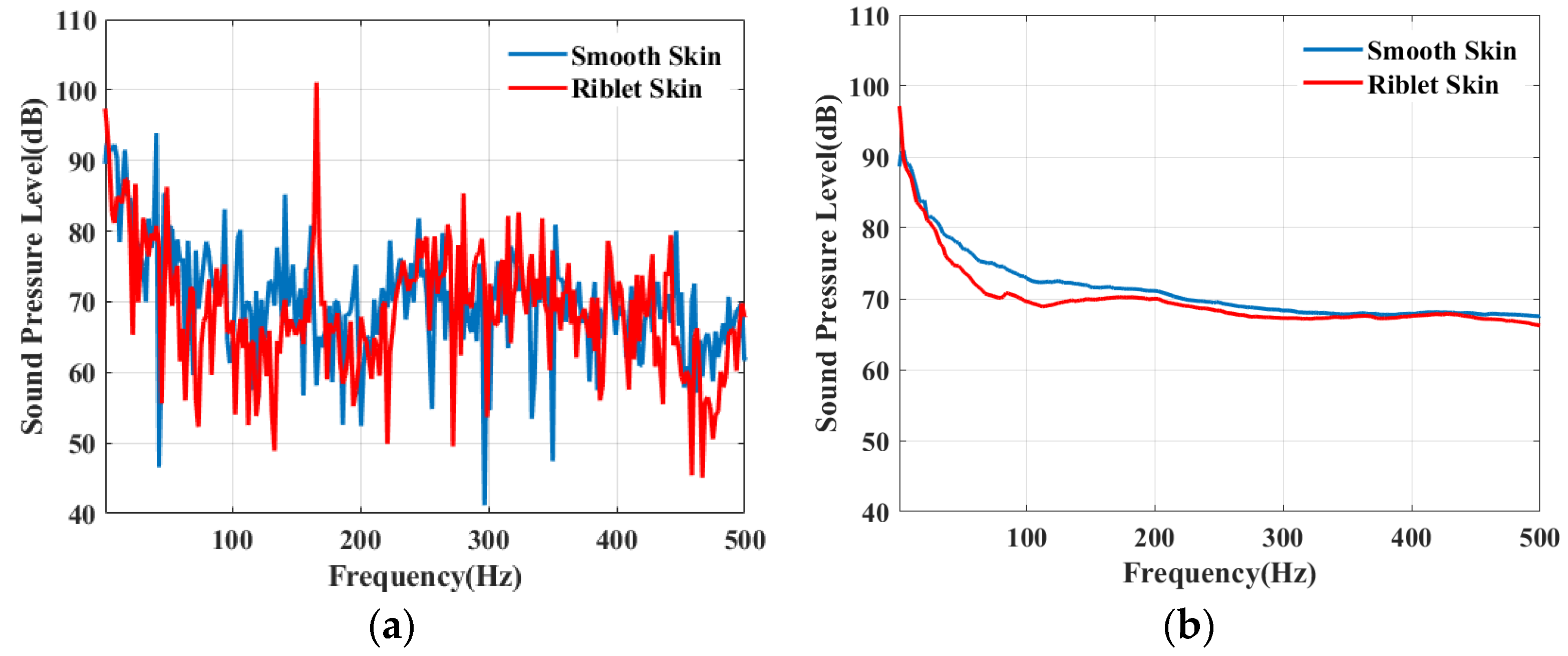 Applsci 14 03855 g012