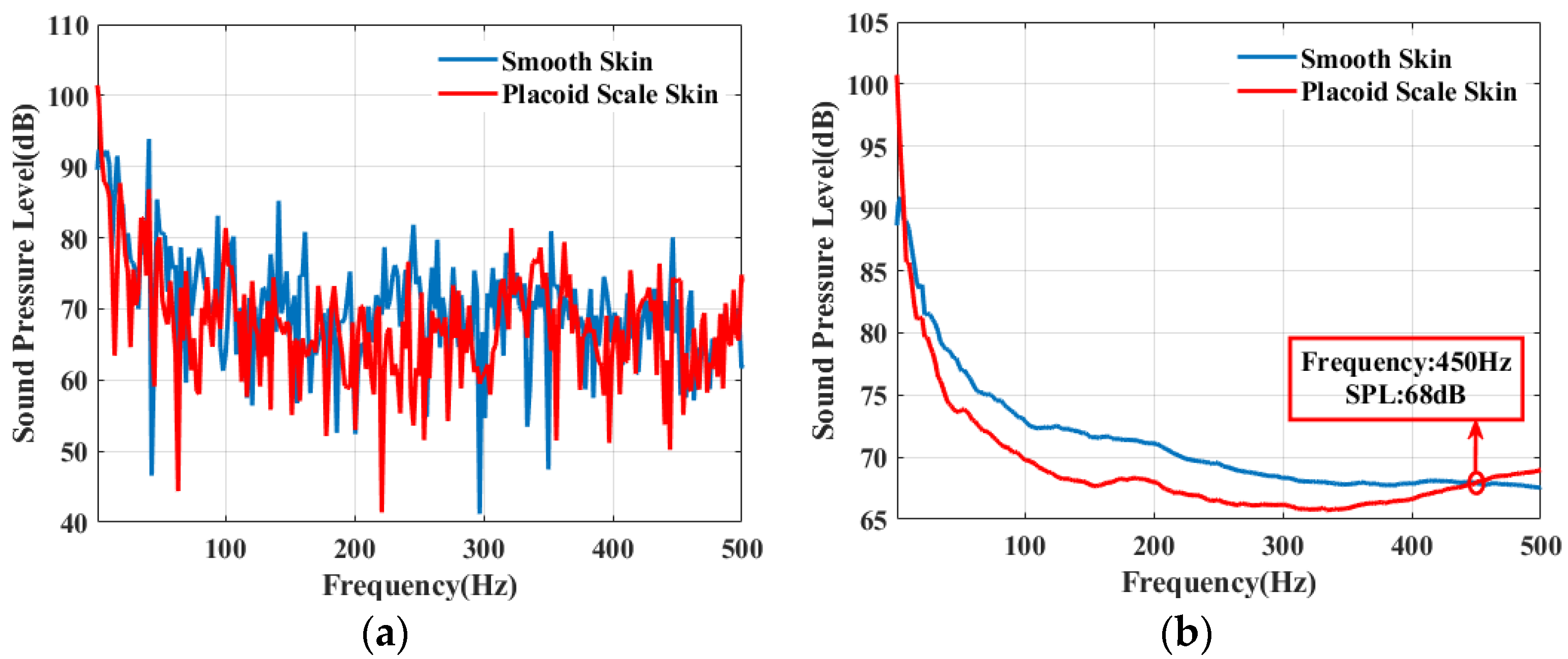 Applsci 14 03855 g013