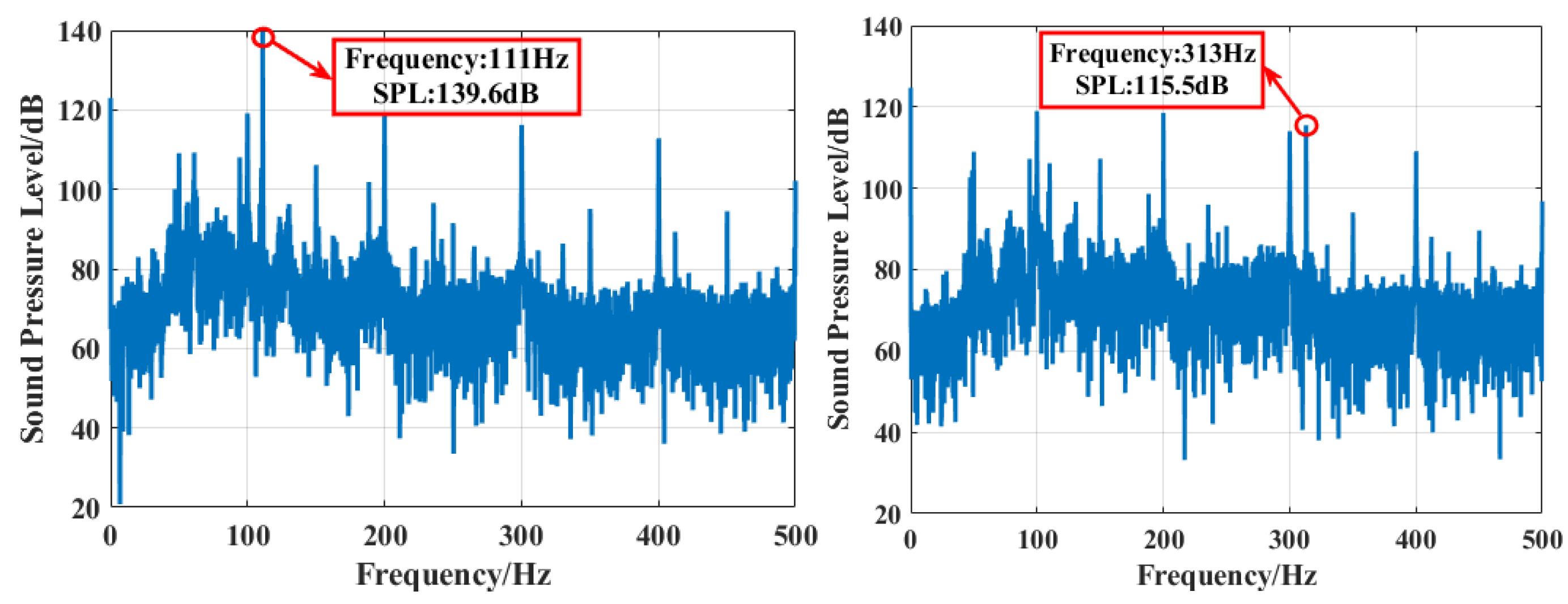Applsci 14 03855 g016