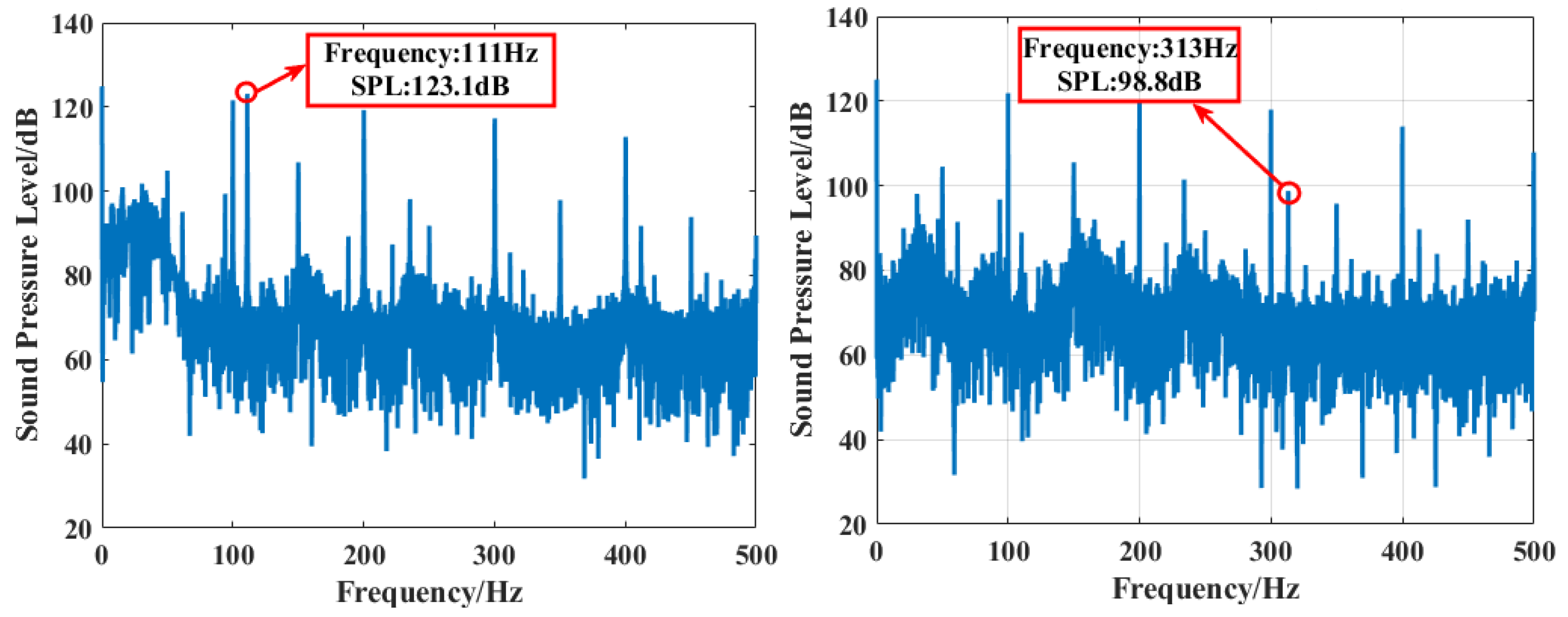 Applsci 14 03855 g017