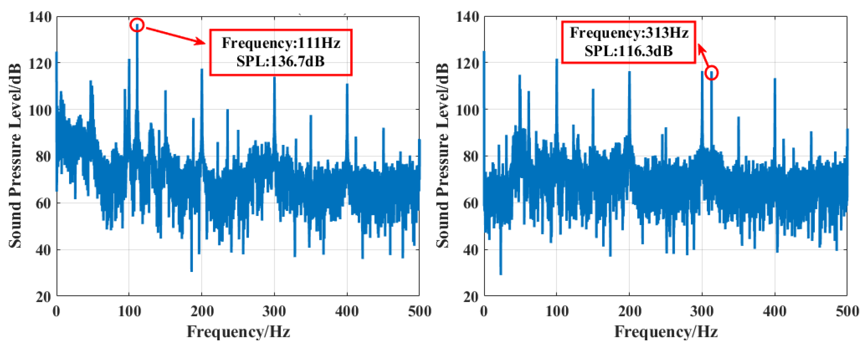 Applsci 14 03855 g018