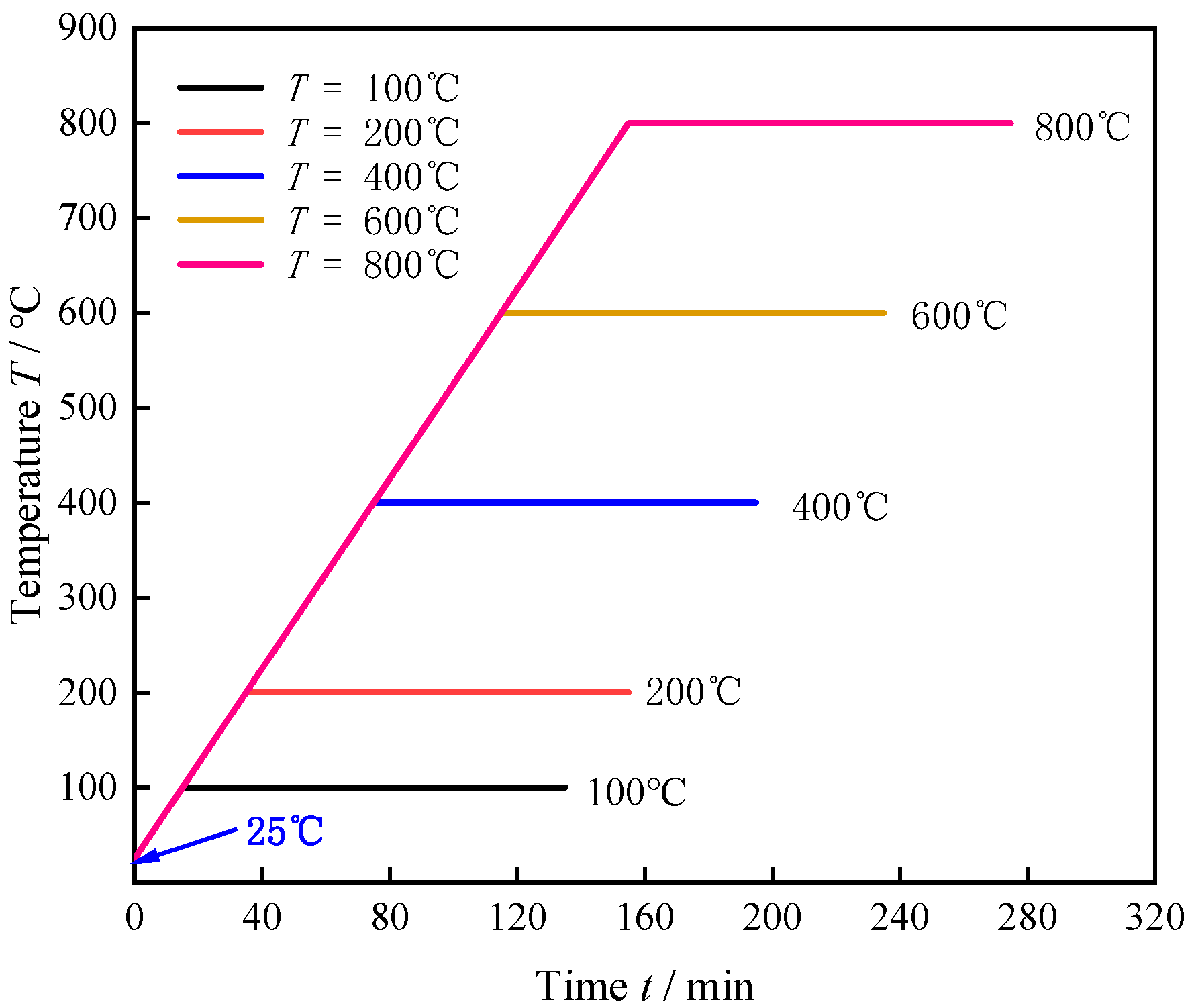 Applsci 14 03861 g005