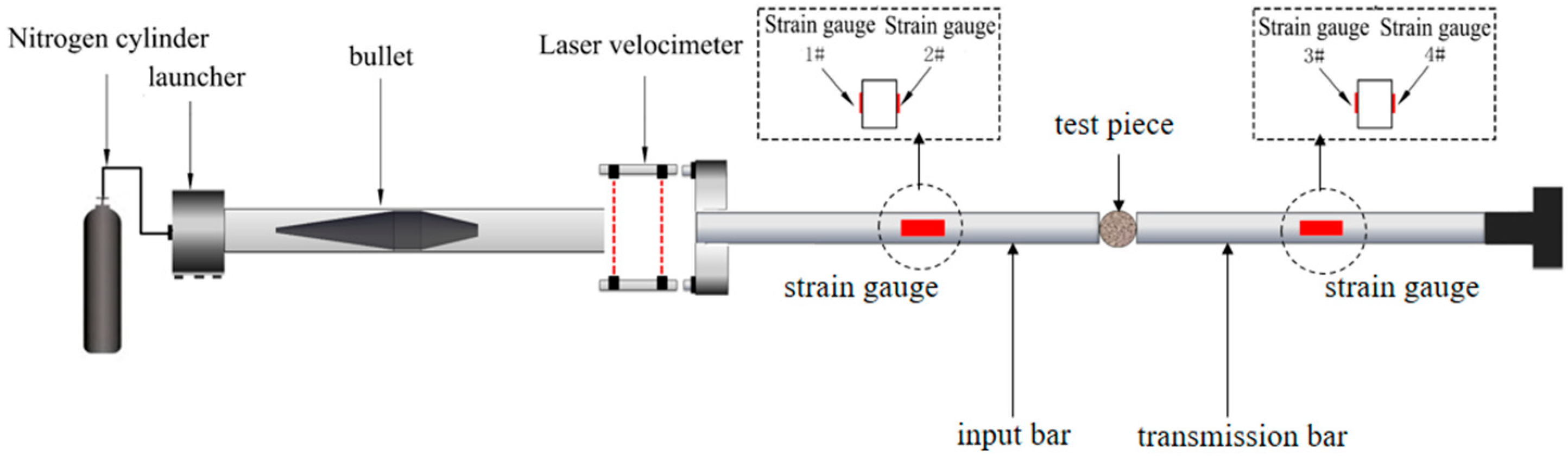 Applsci 14 03861 g006