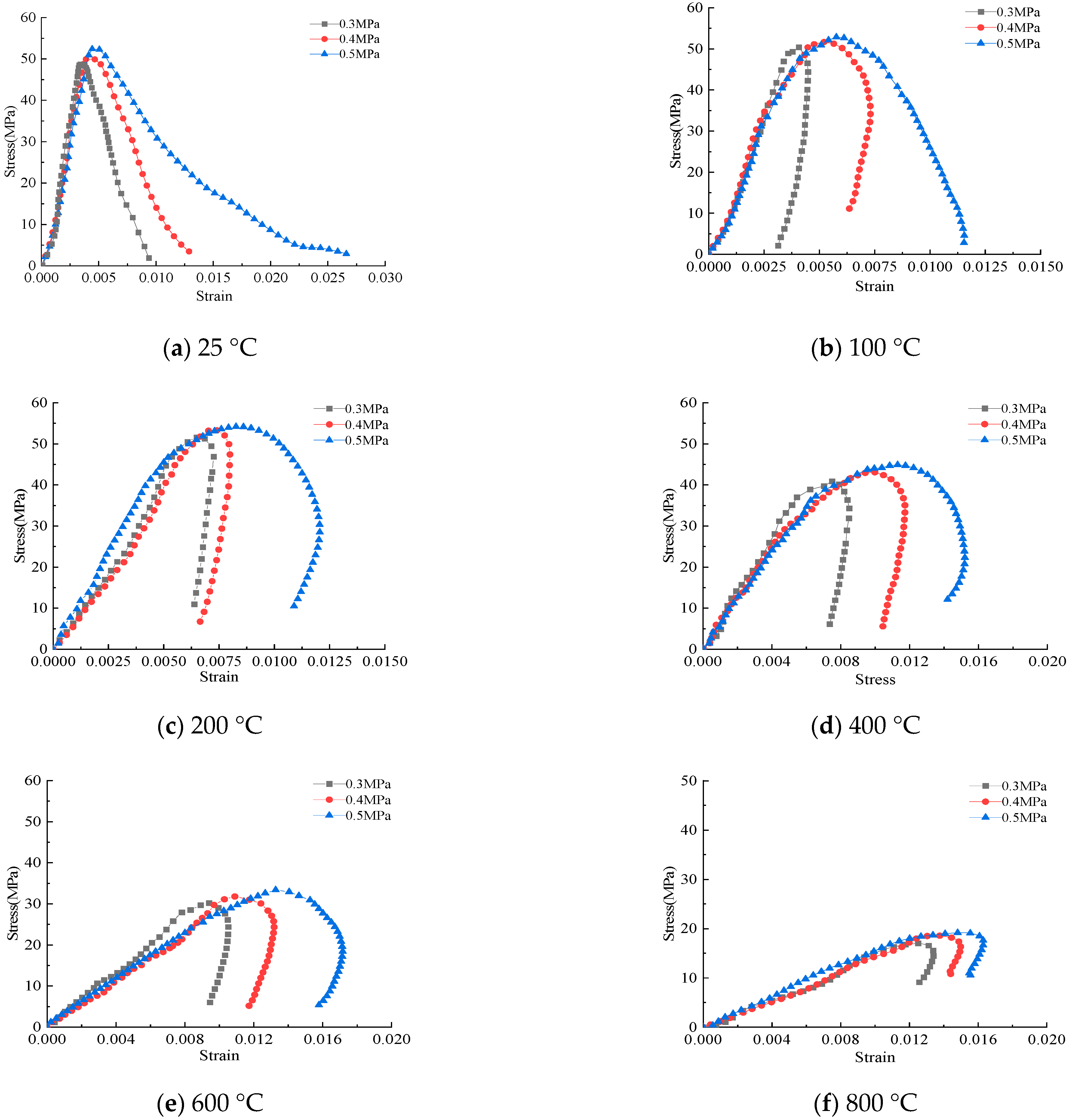 Applsci 14 03861 g010