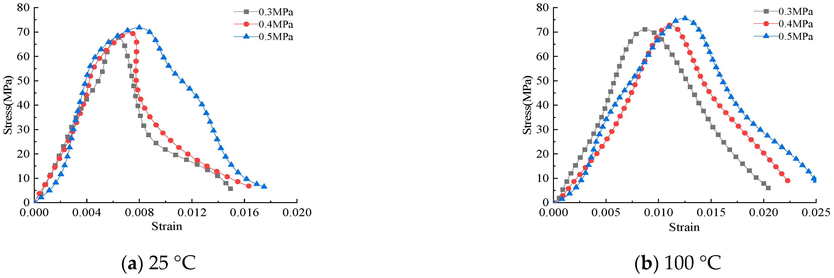 Applsci 14 03861 g011a
