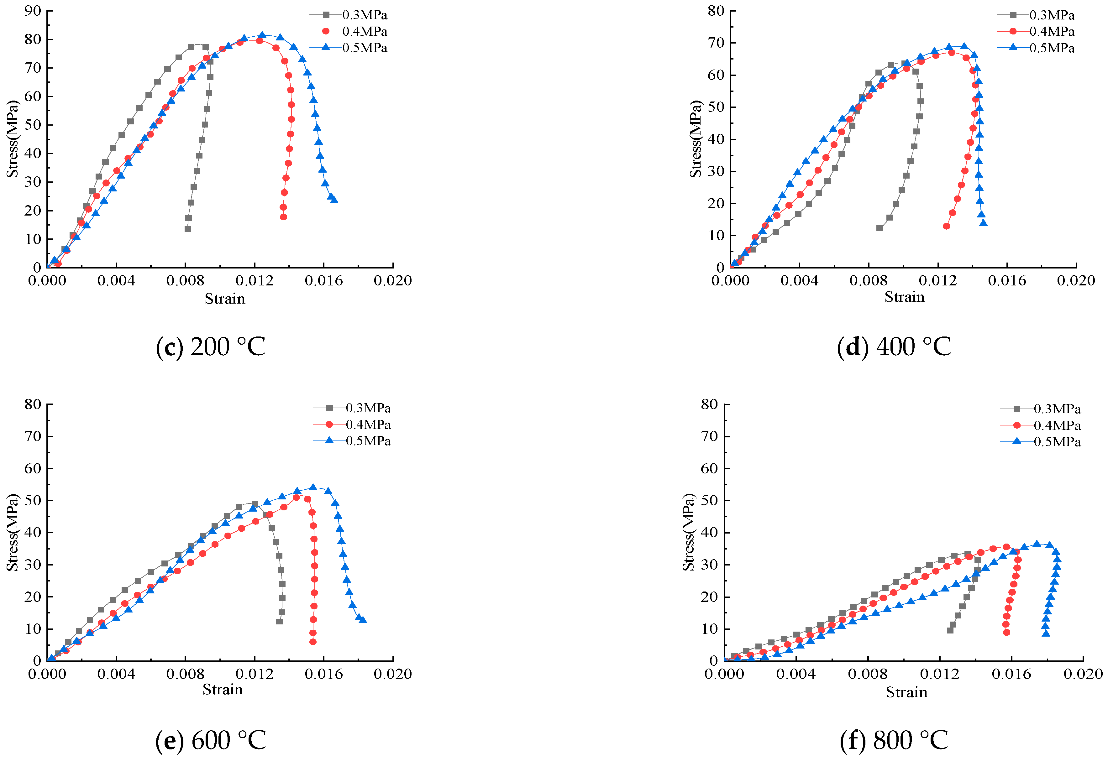 Applsci 14 03861 g011b