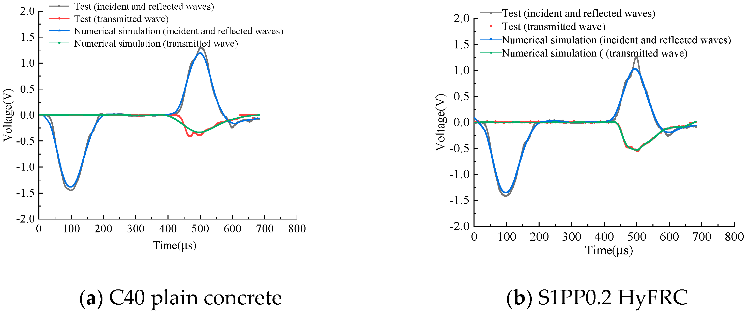 Applsci 14 03861 g021