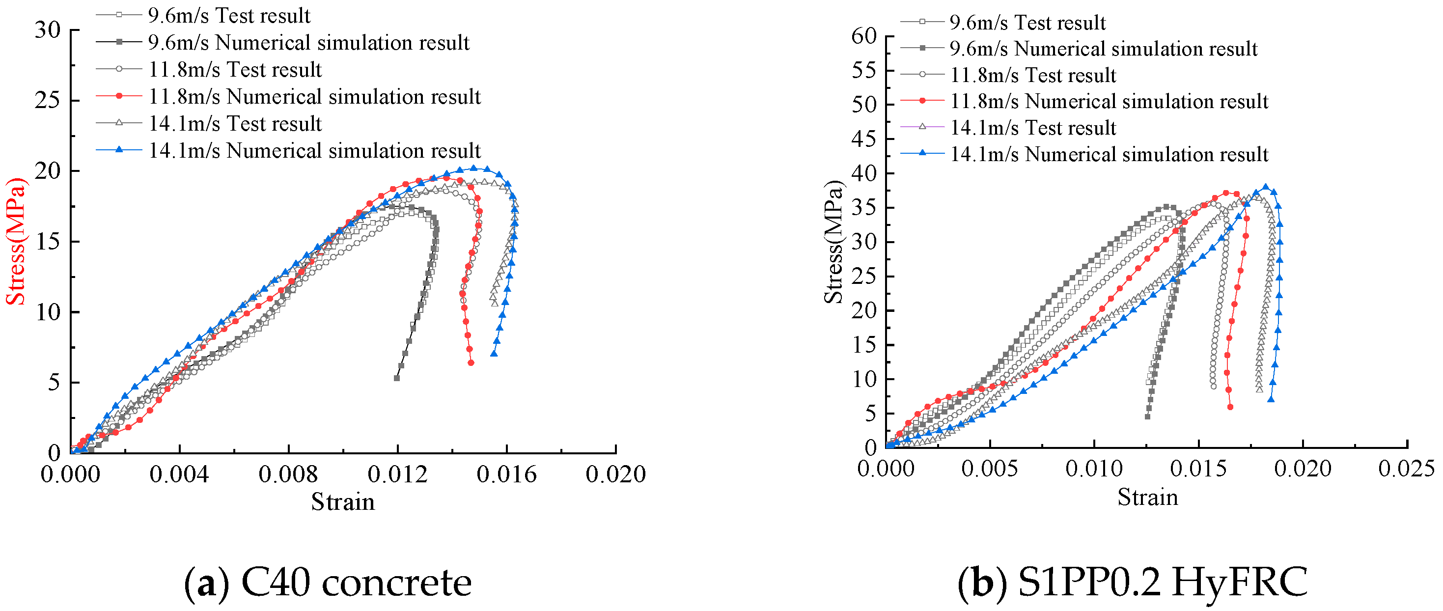 Applsci 14 03861 g022