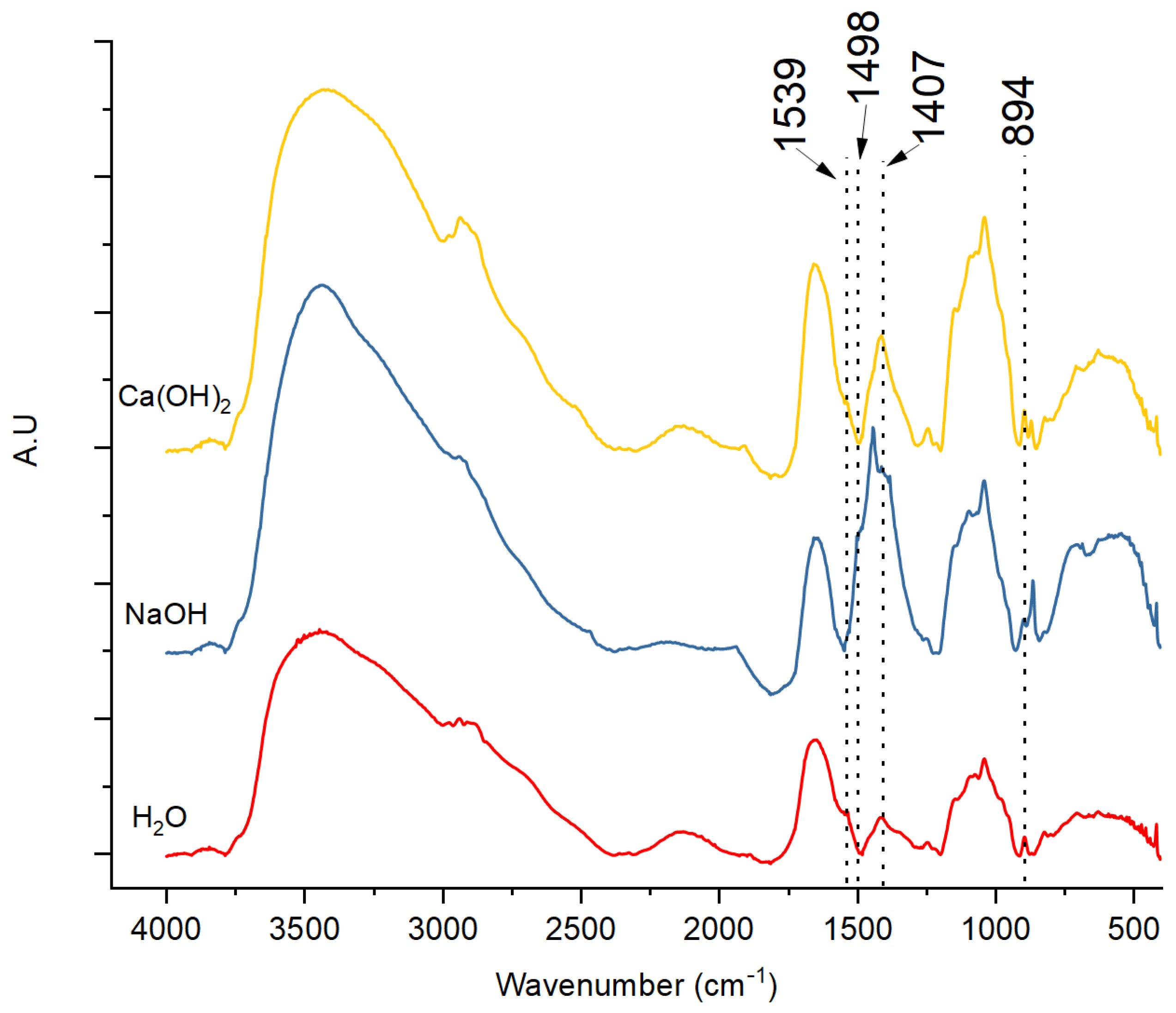 Applsci 14 03862 g002