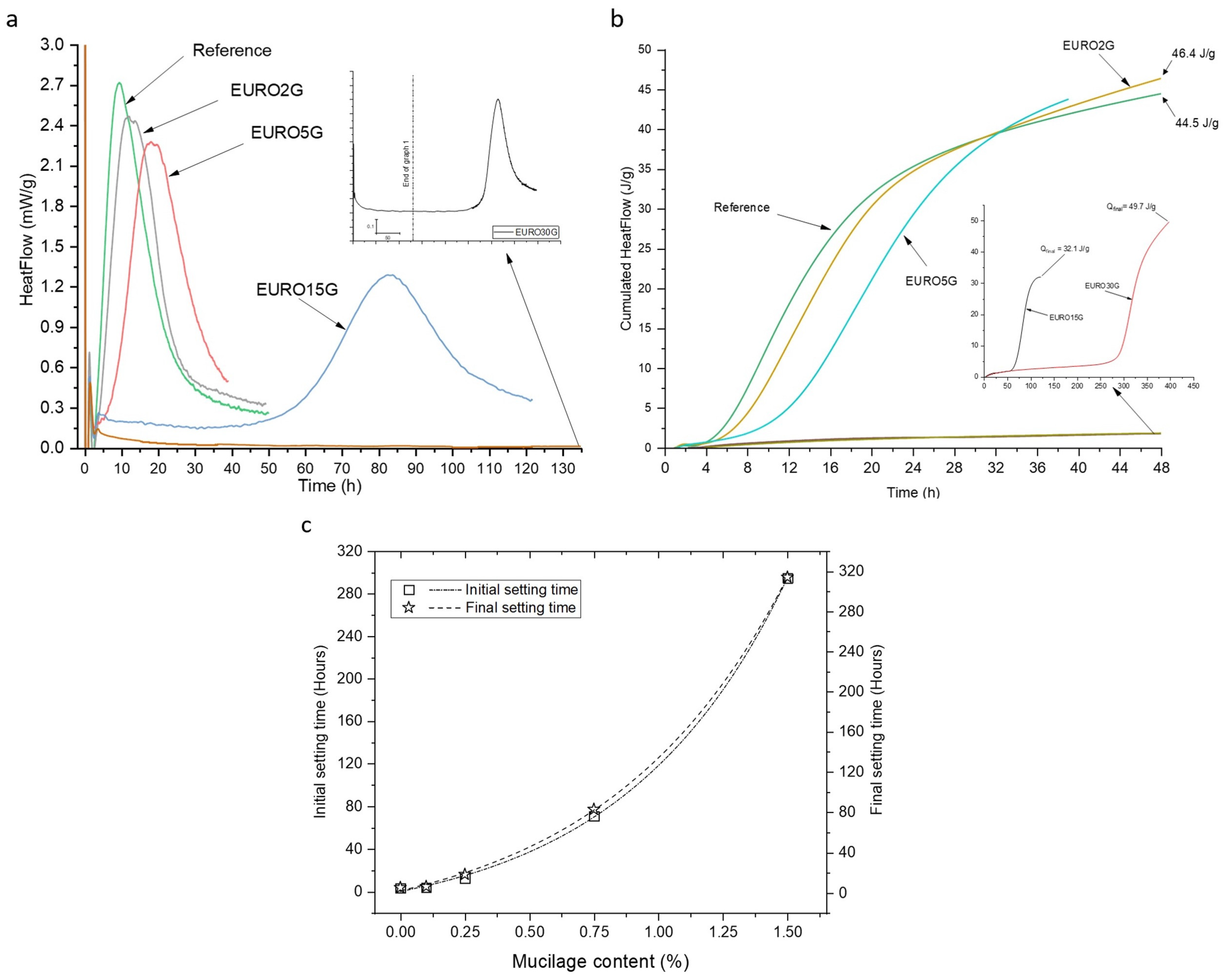 Applsci 14 03862 g005