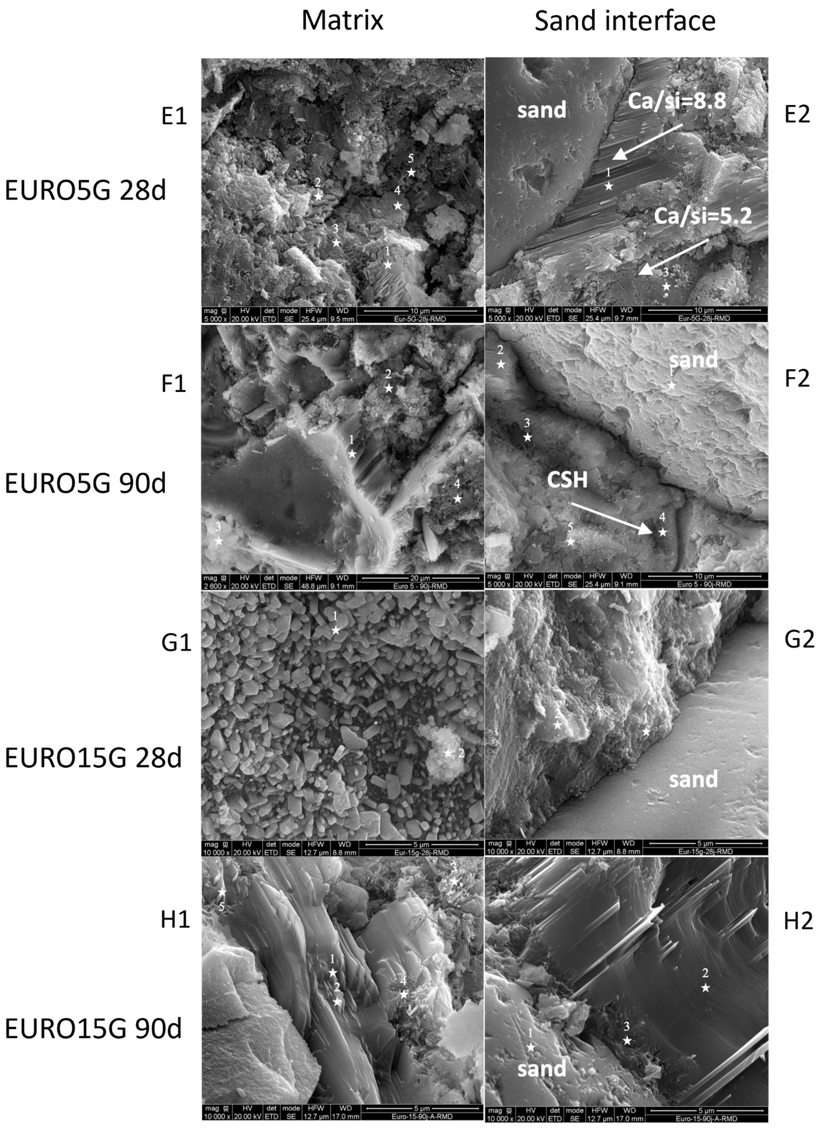 Applsci 14 03862 g008b