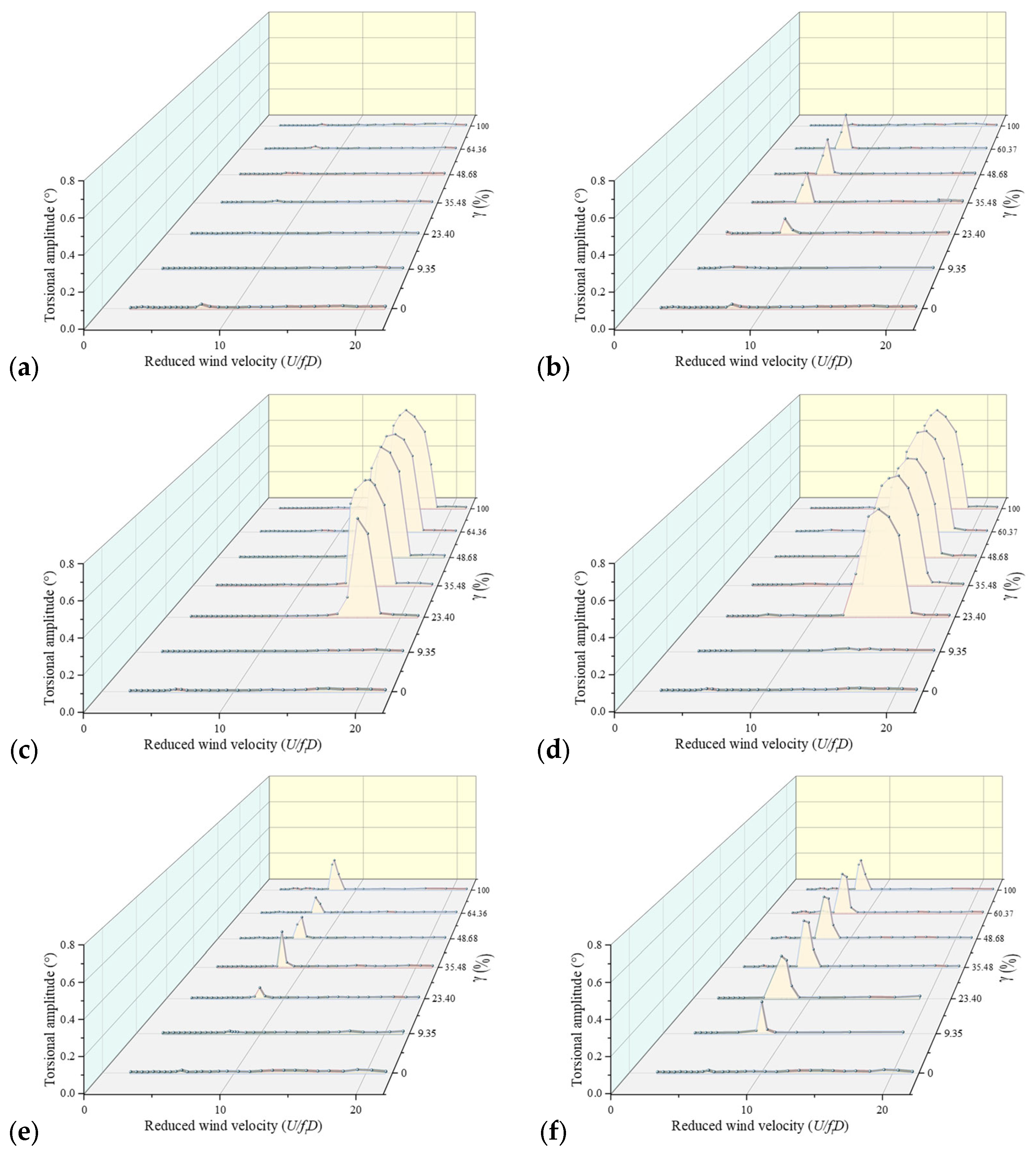 Applsci 14 03863 g005