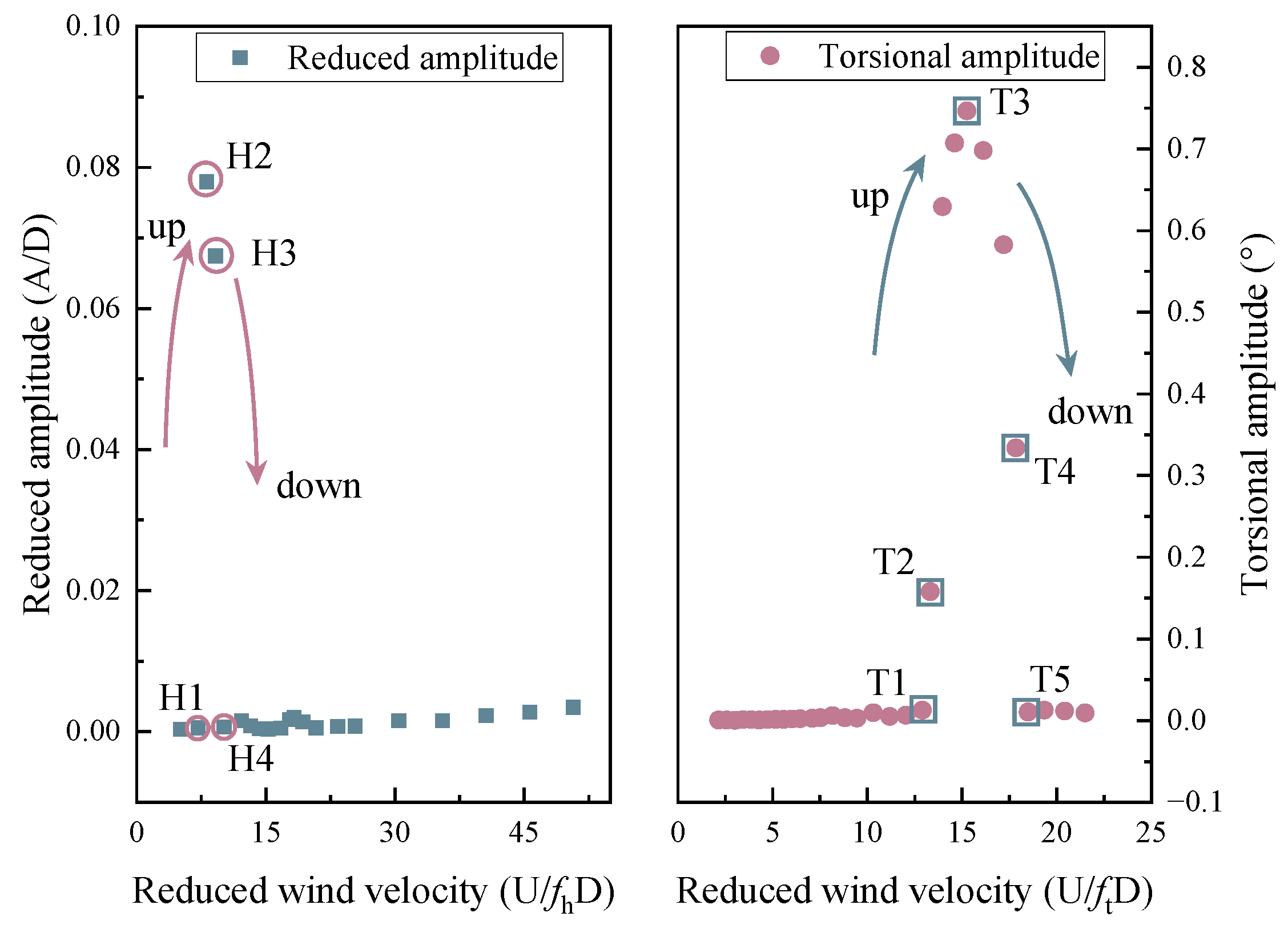Applsci 14 03863 g006