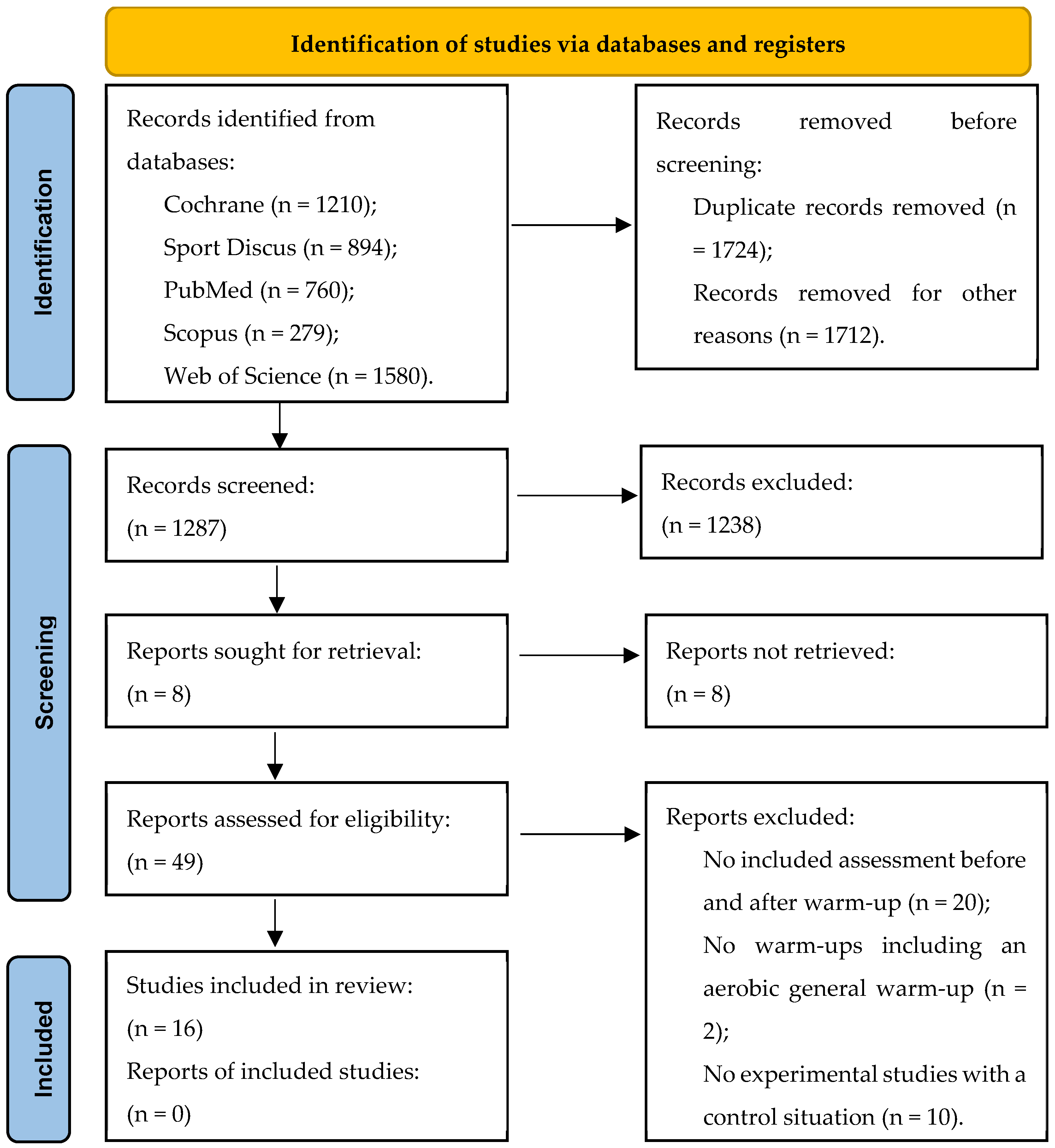 Applsci 14 03872 g001