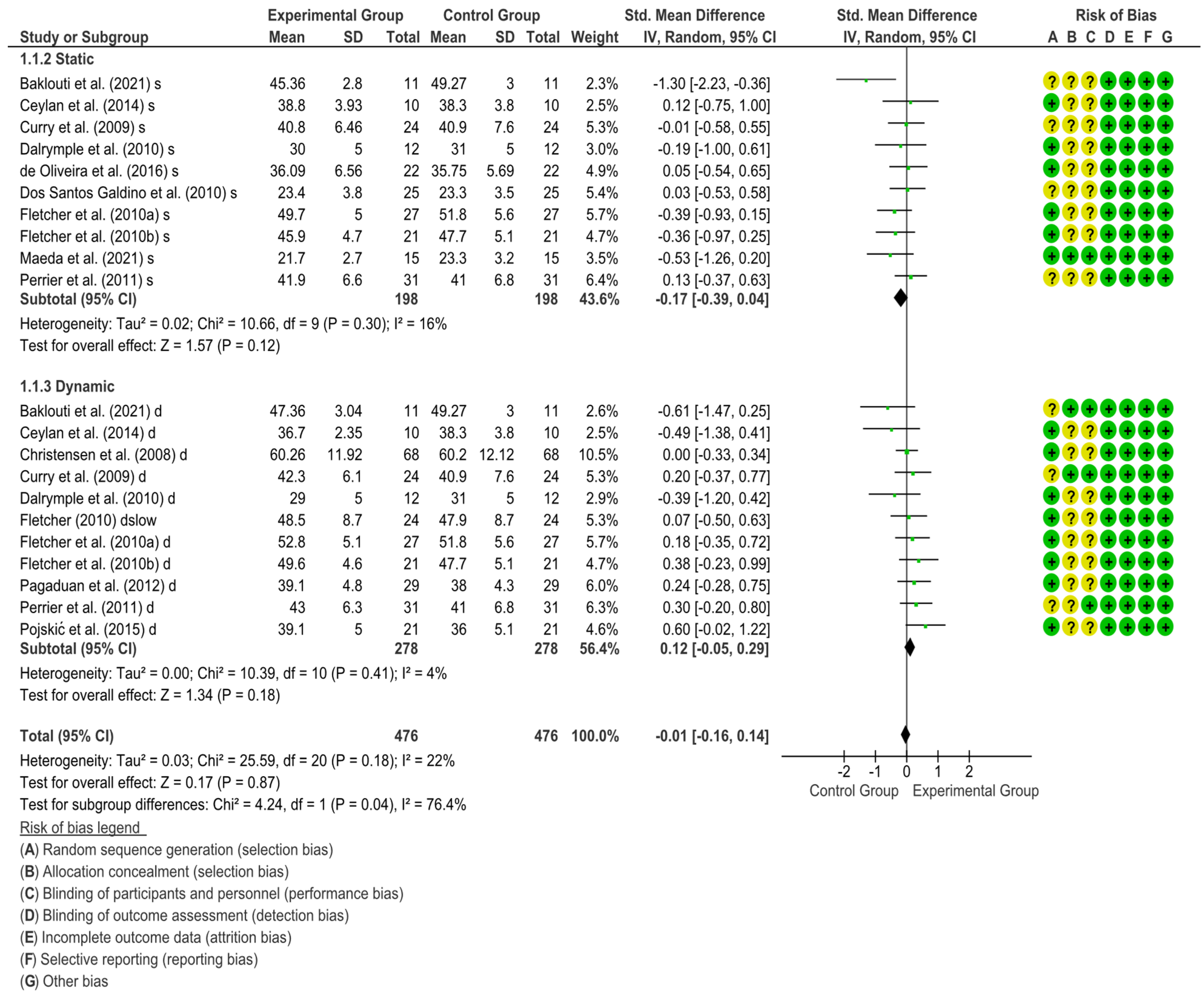 Applsci 14 03872 g002