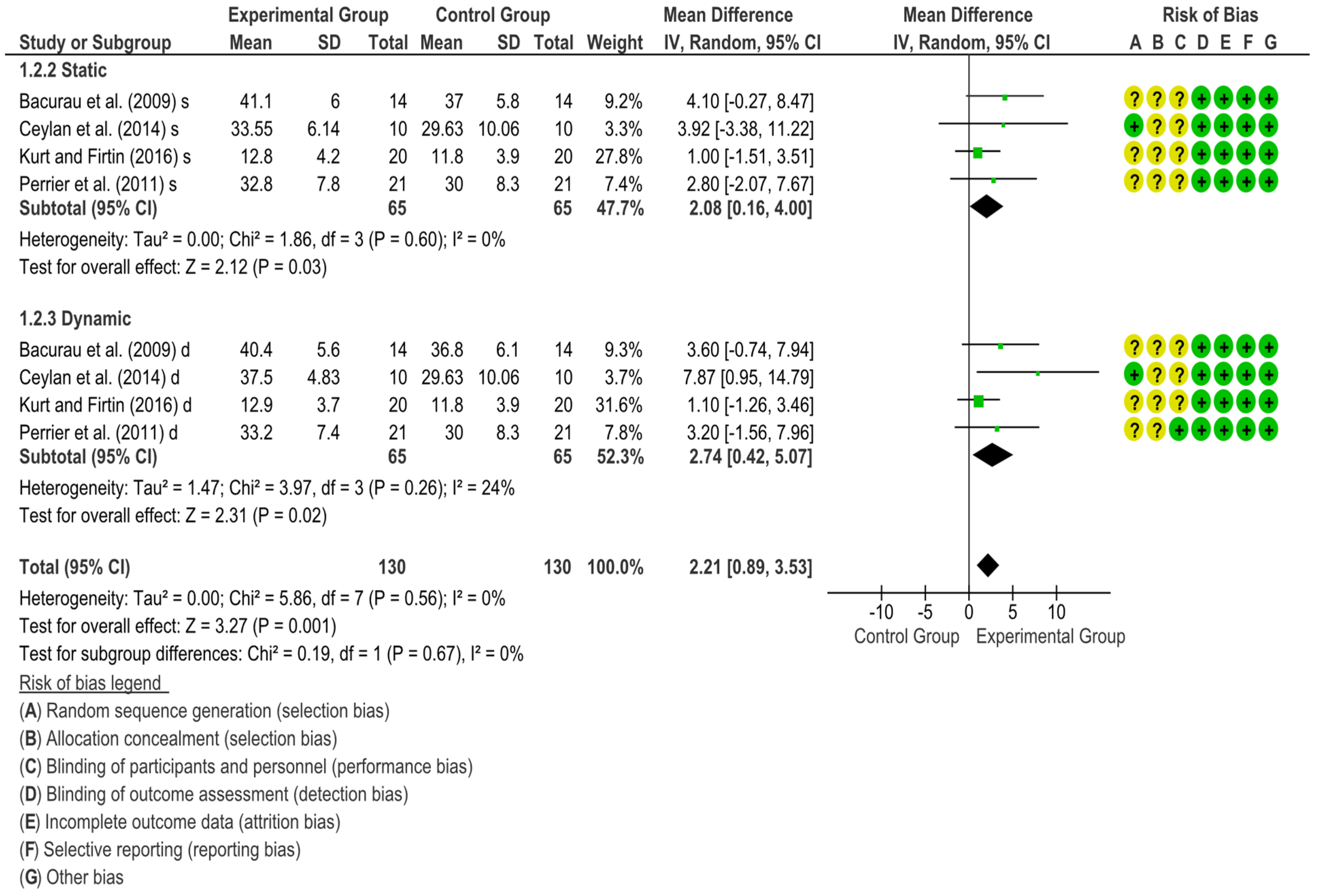 Applsci 14 03872 g003