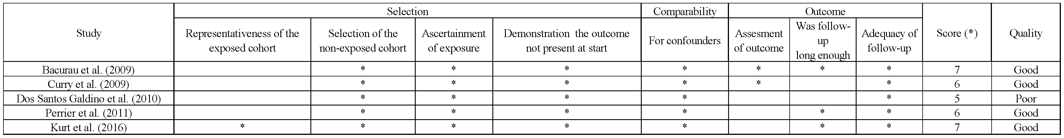 Applsci 14 03872 g004