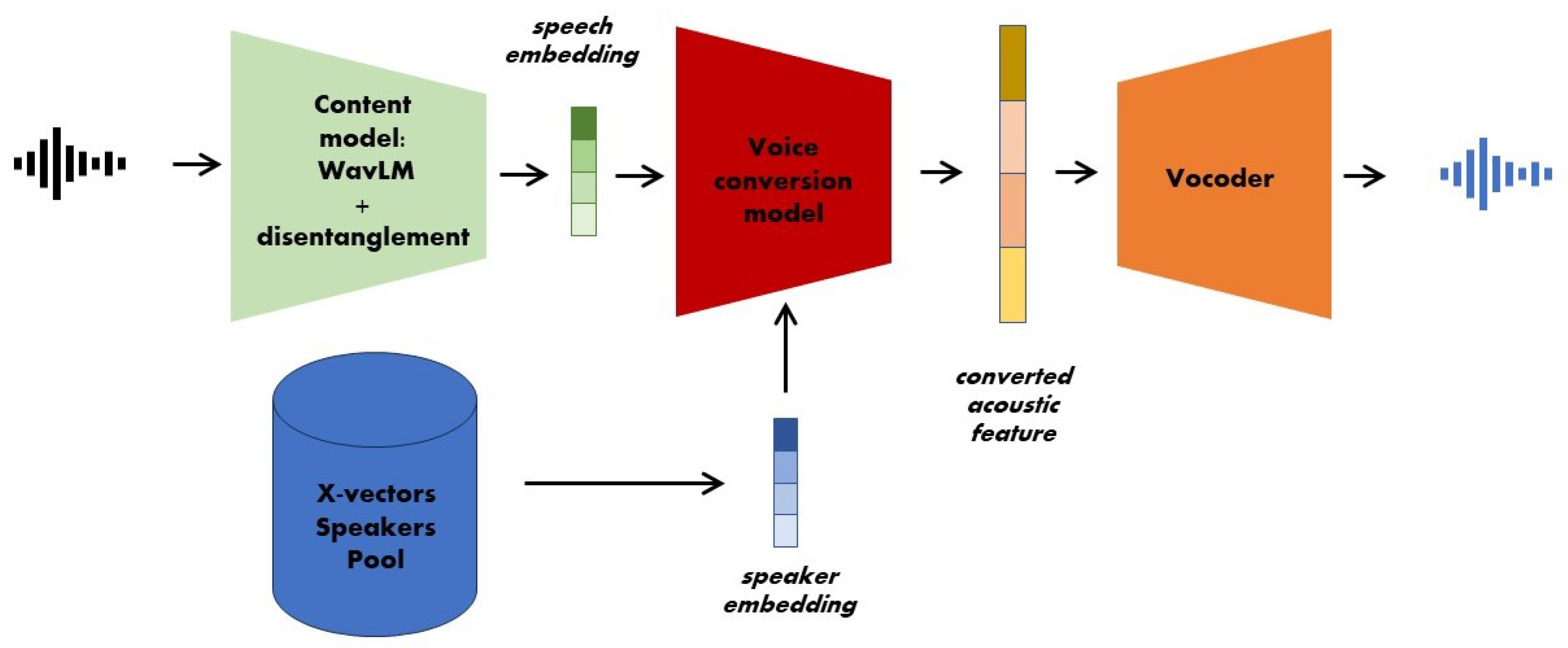 Applsci 14 03876 g002