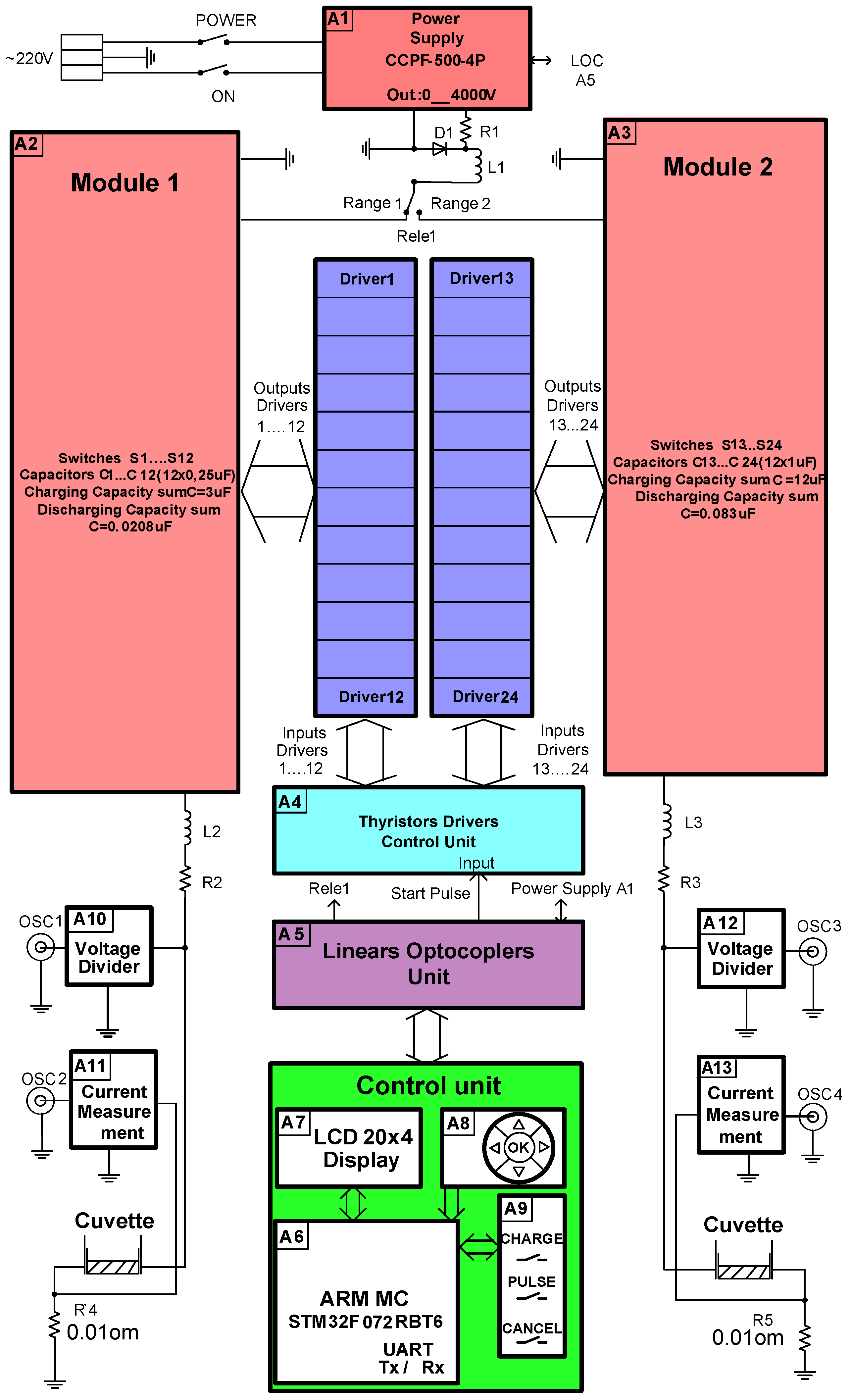 Applsci 14 03886 g001