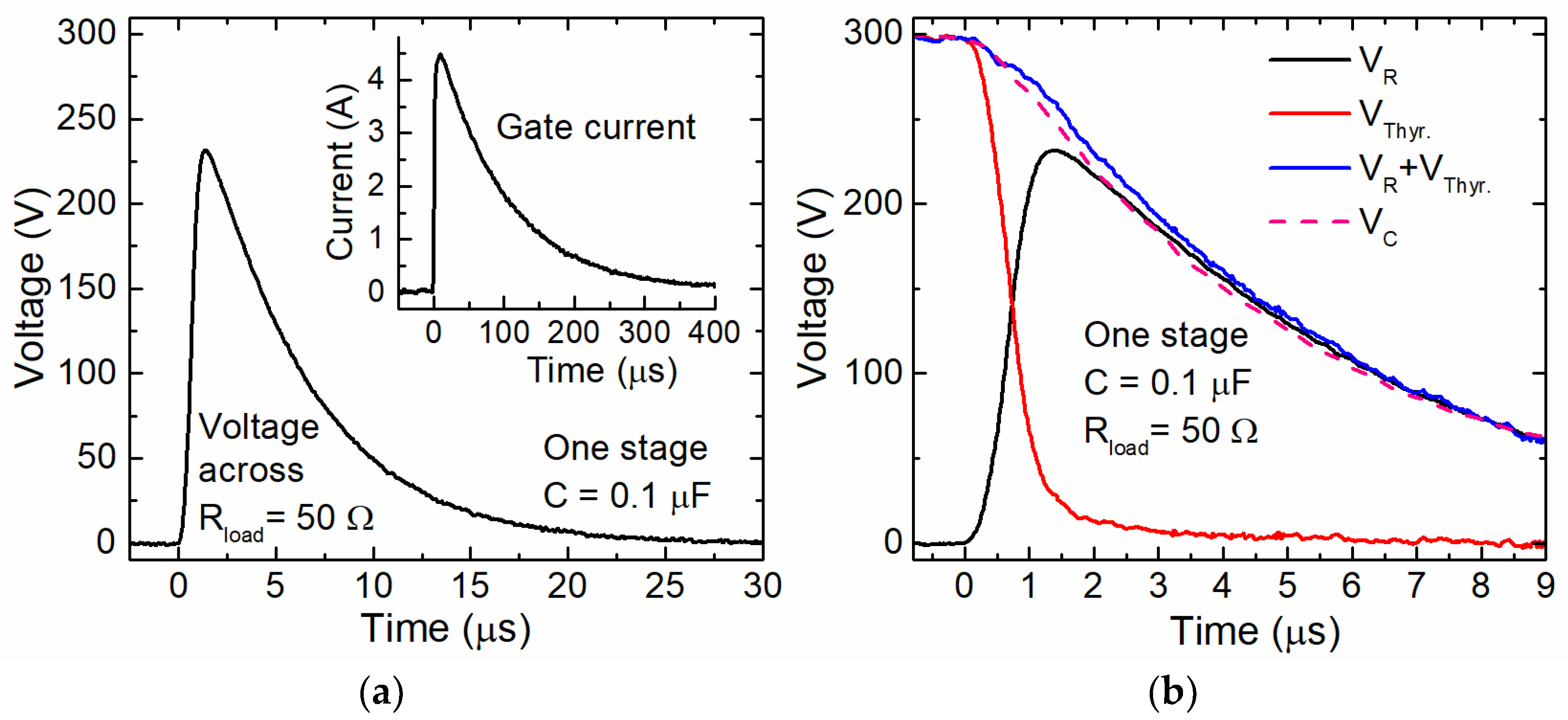 Applsci 14 03886 g004