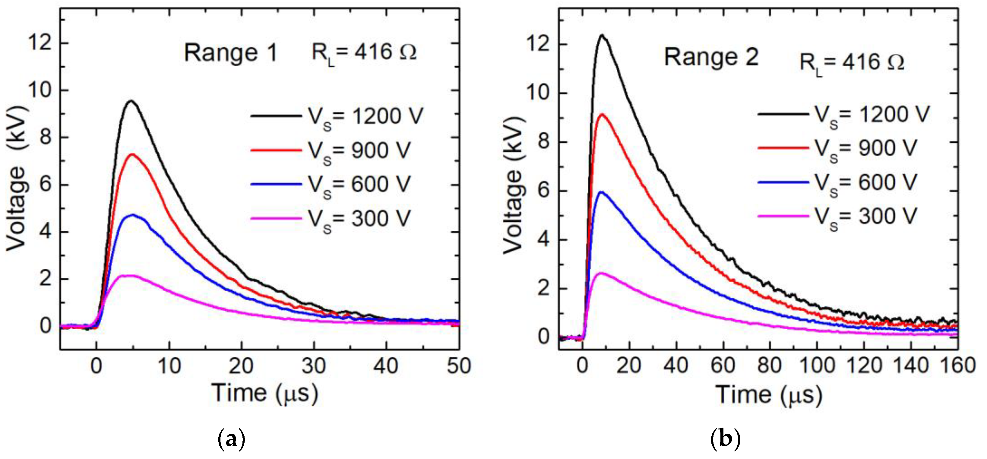Applsci 14 03886 g005