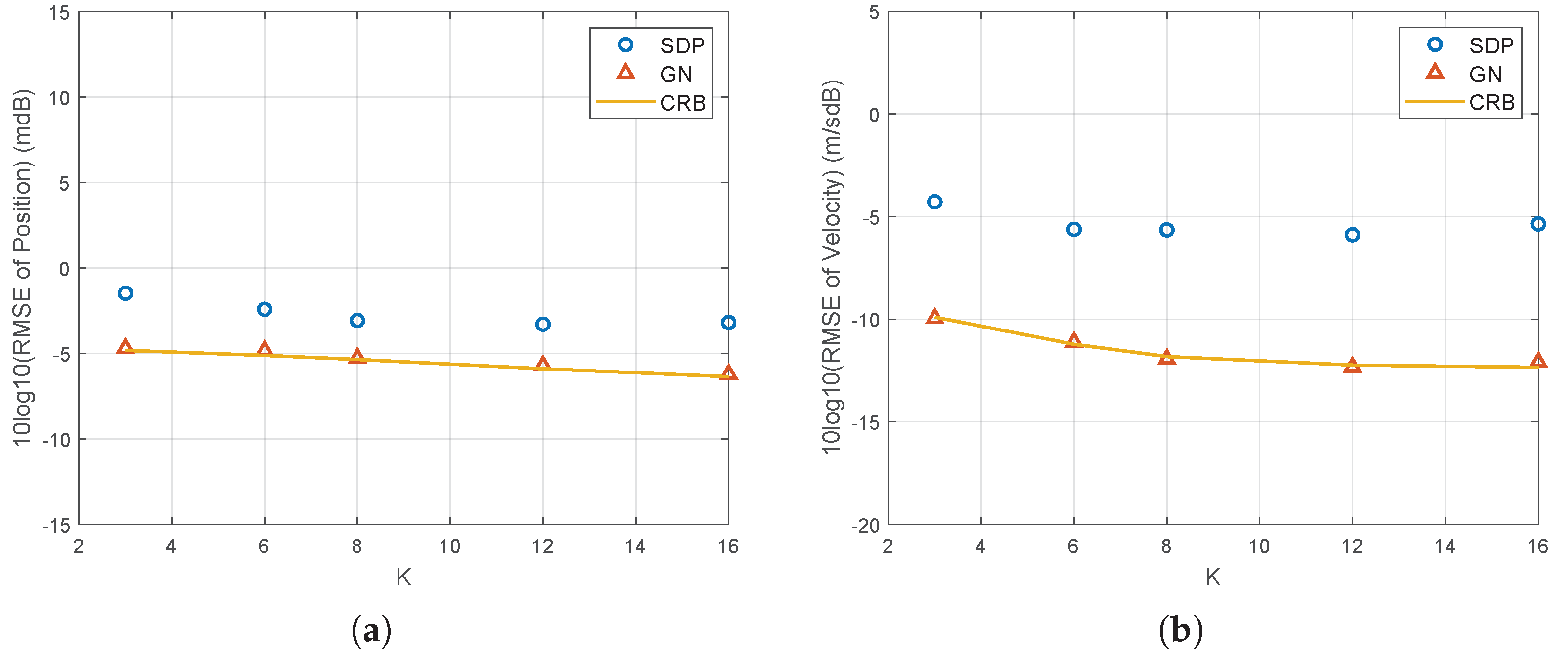 Applsci 14 03909 g009