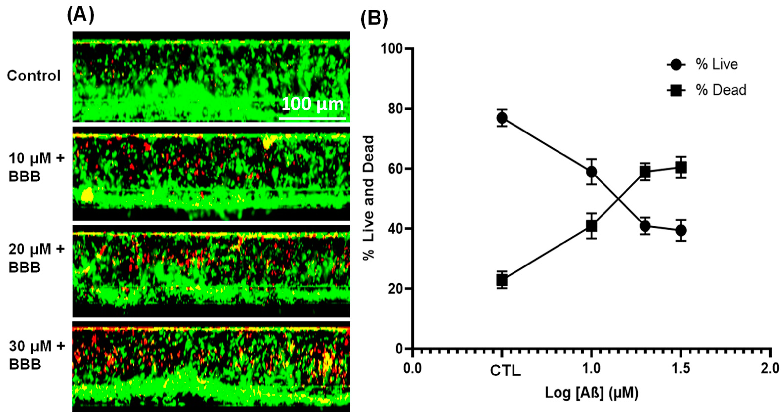 Applsci 14 03917 g005