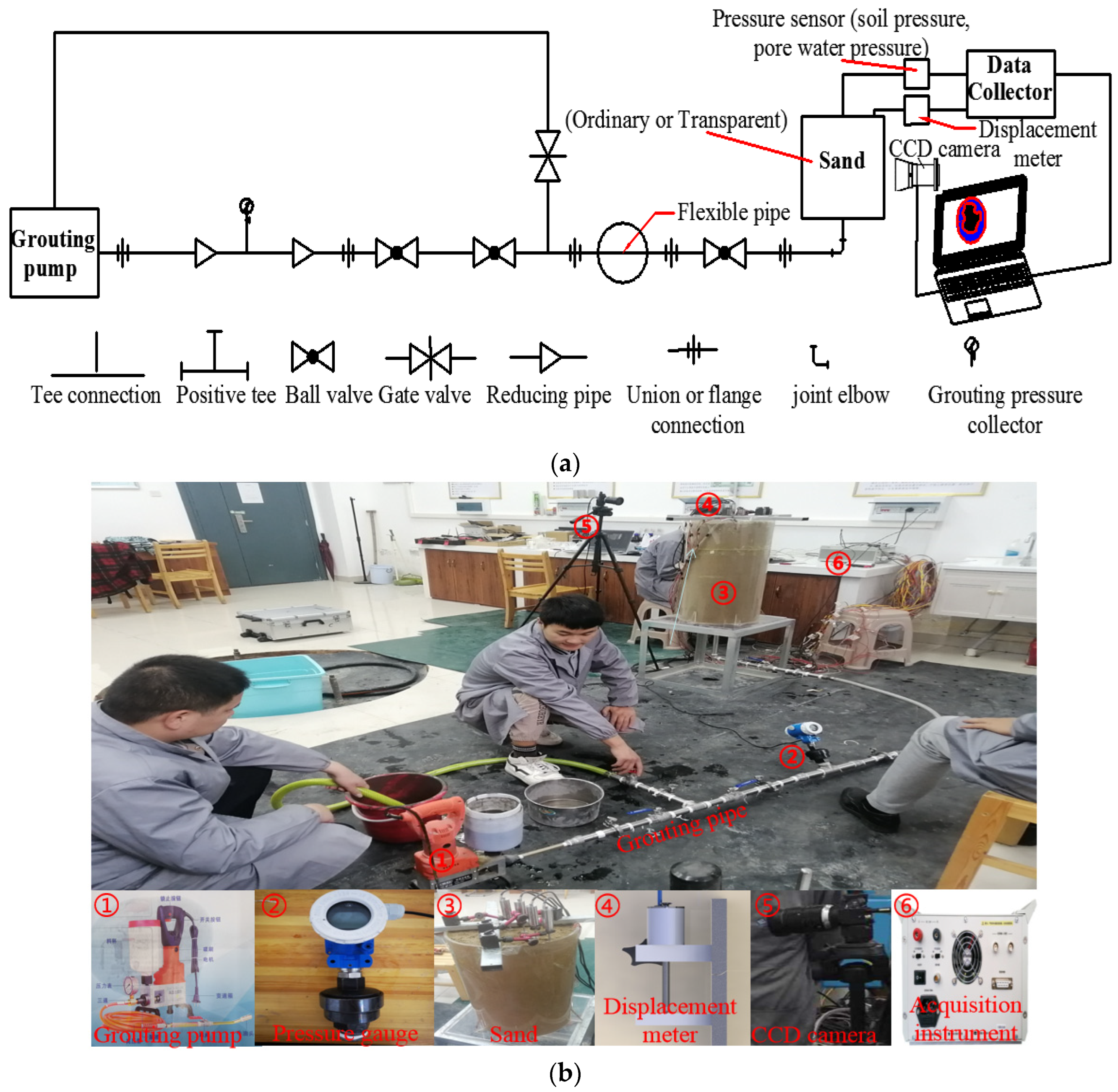 Applsci 14 03922 g002a