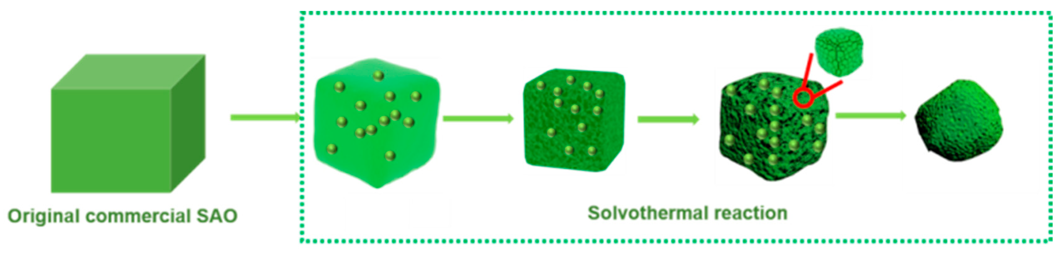 Applsci 14 03929 g005