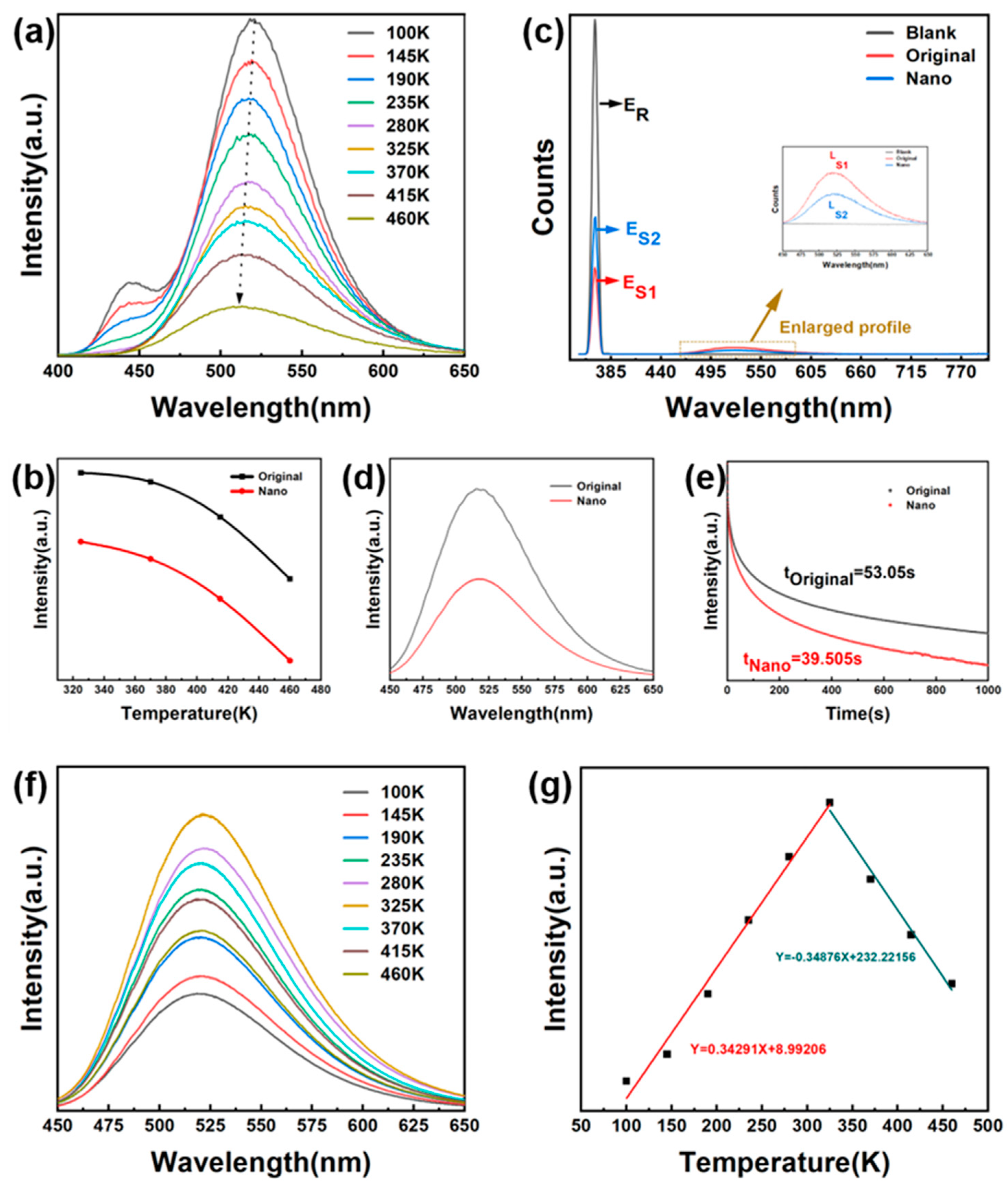 Applsci 14 03929 g010