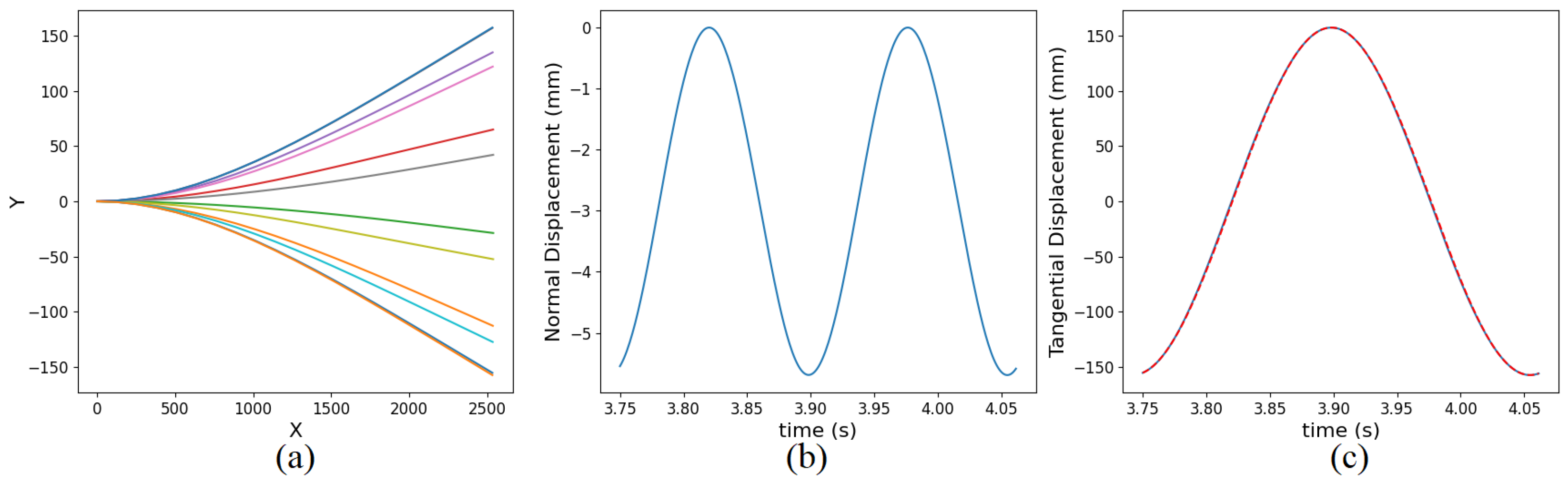 Applsci 14 03936 g005