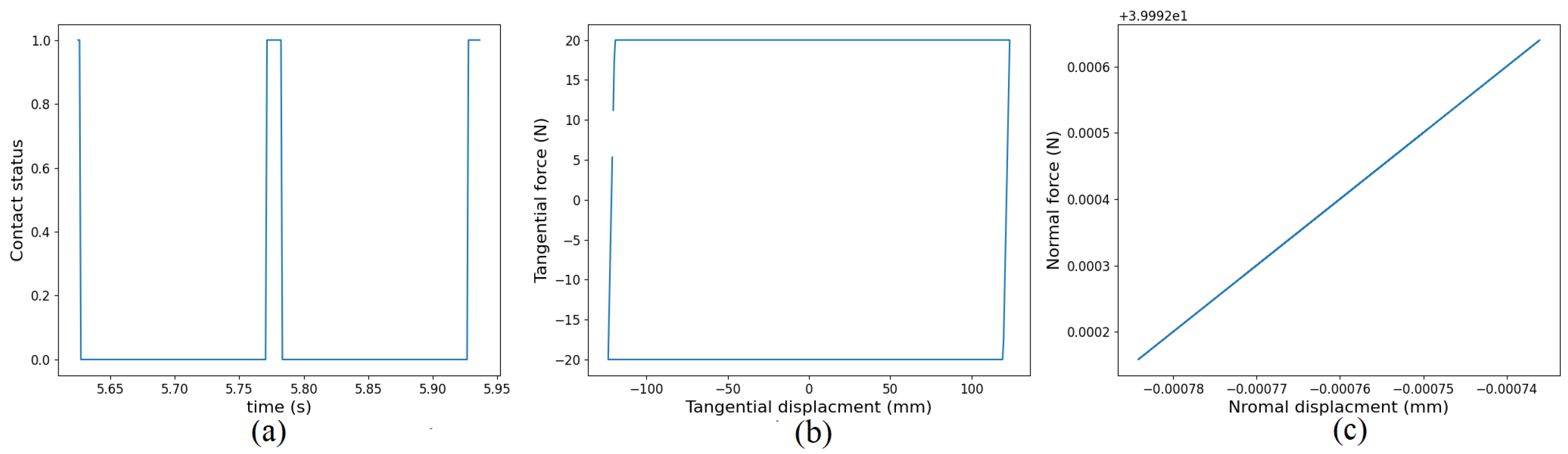Applsci 14 03936 g007