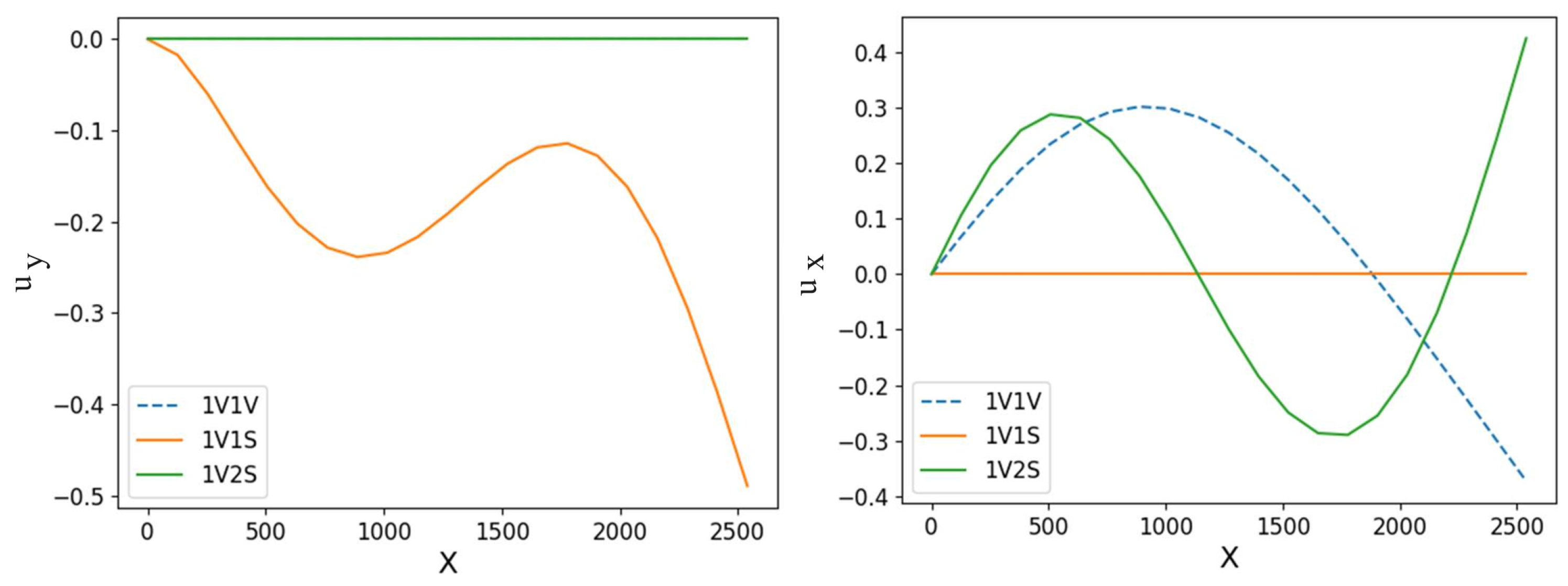 Applsci 14 03936 g010