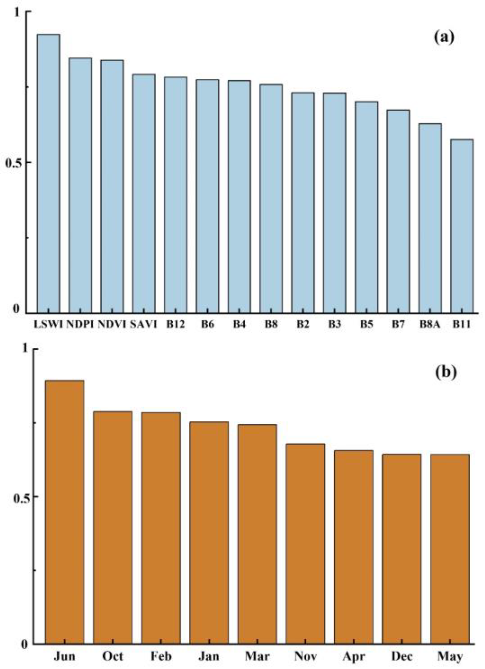 Applsci 14 03940 g004